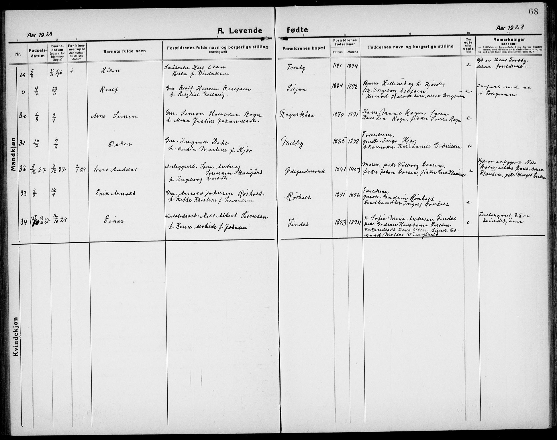 Bamble kirkebøker, AV/SAKO-A-253/G/Ga/L0011: Klokkerbok nr. I 11, 1920-1935, s. 68