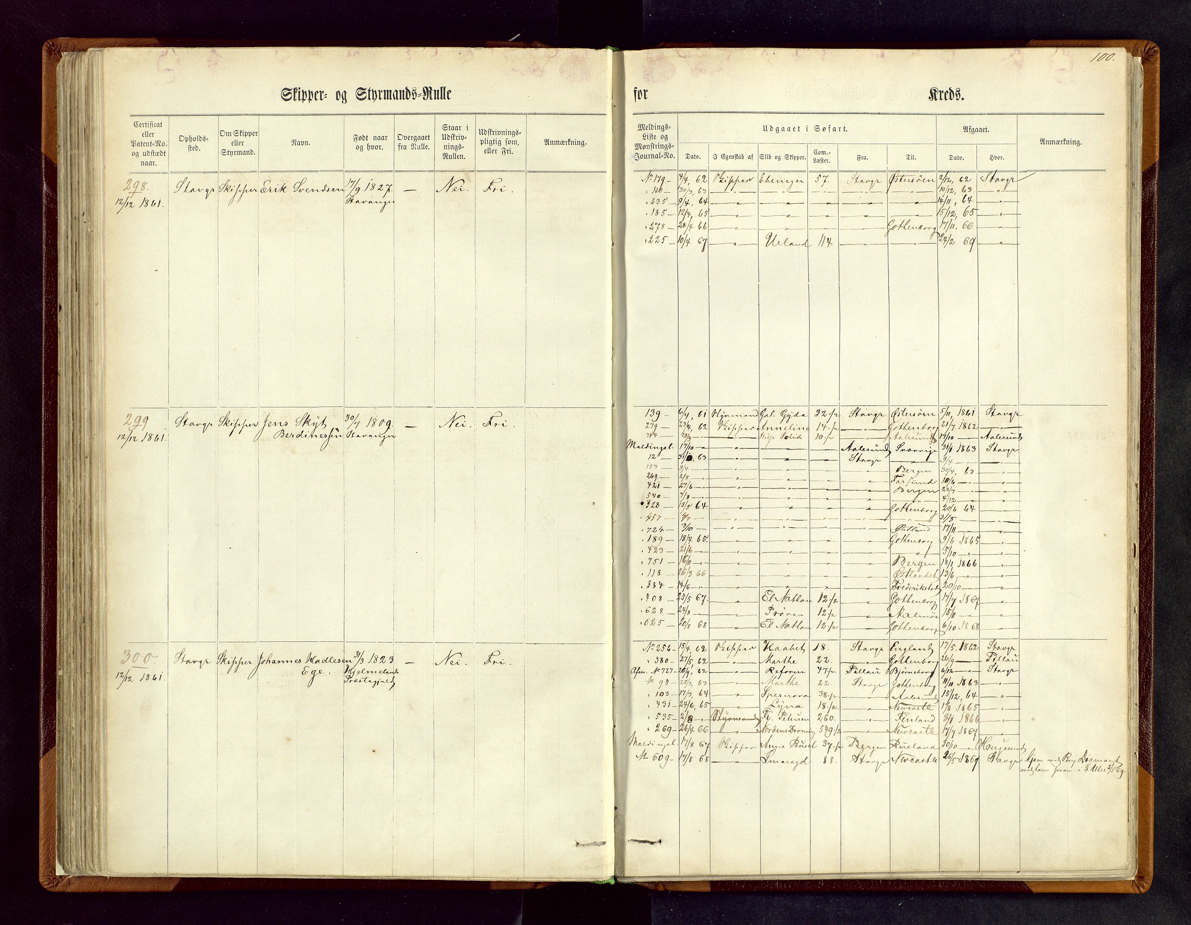 Stavanger sjømannskontor, SAST/A-102006/F/Fc/L0001: Skipper- og styrmannsrulle, patentnr. 1-518, 1860, s. 100