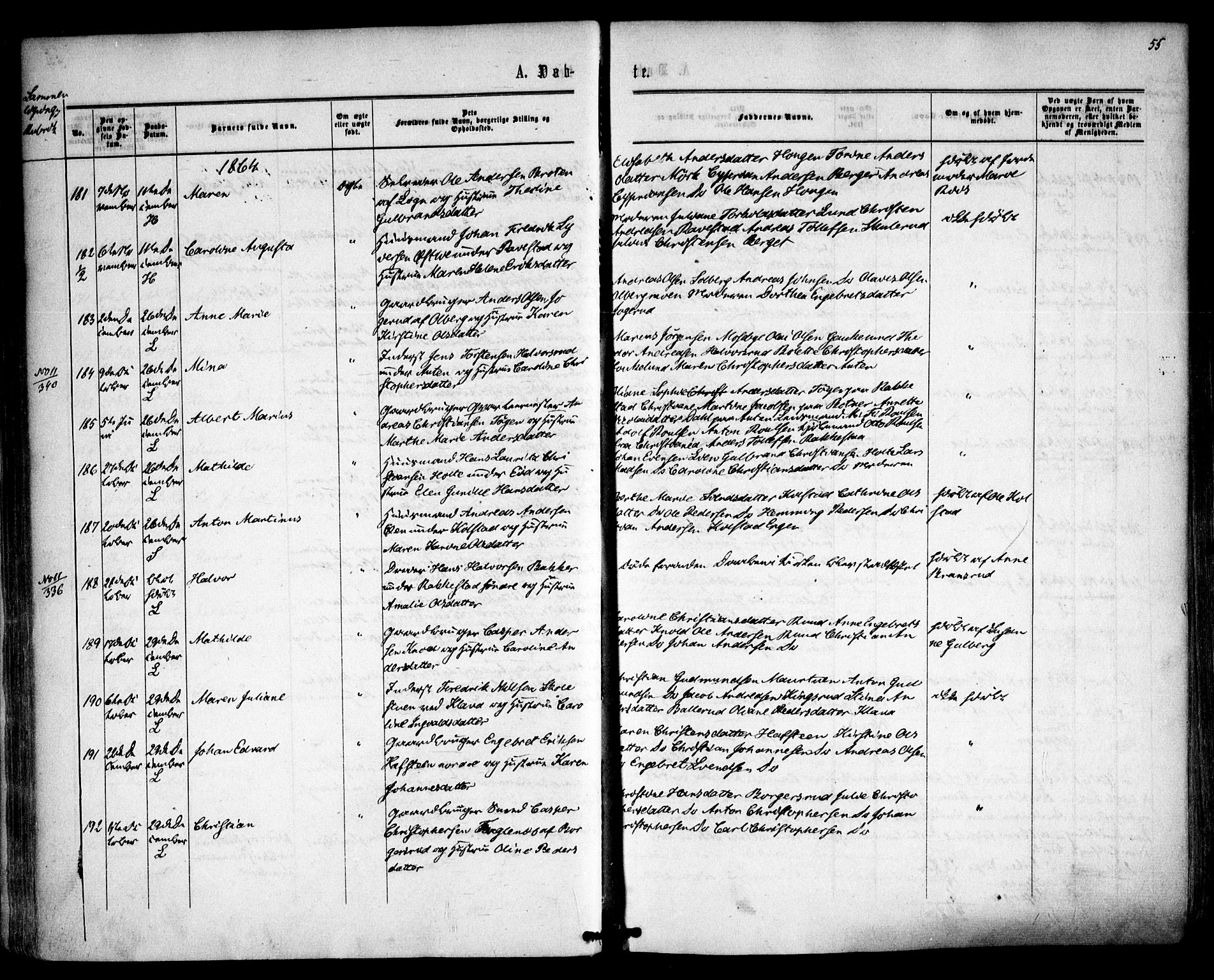 Høland prestekontor Kirkebøker, AV/SAO-A-10346a/F/Fa/L0011: Ministerialbok nr. I 11, 1862-1869, s. 55