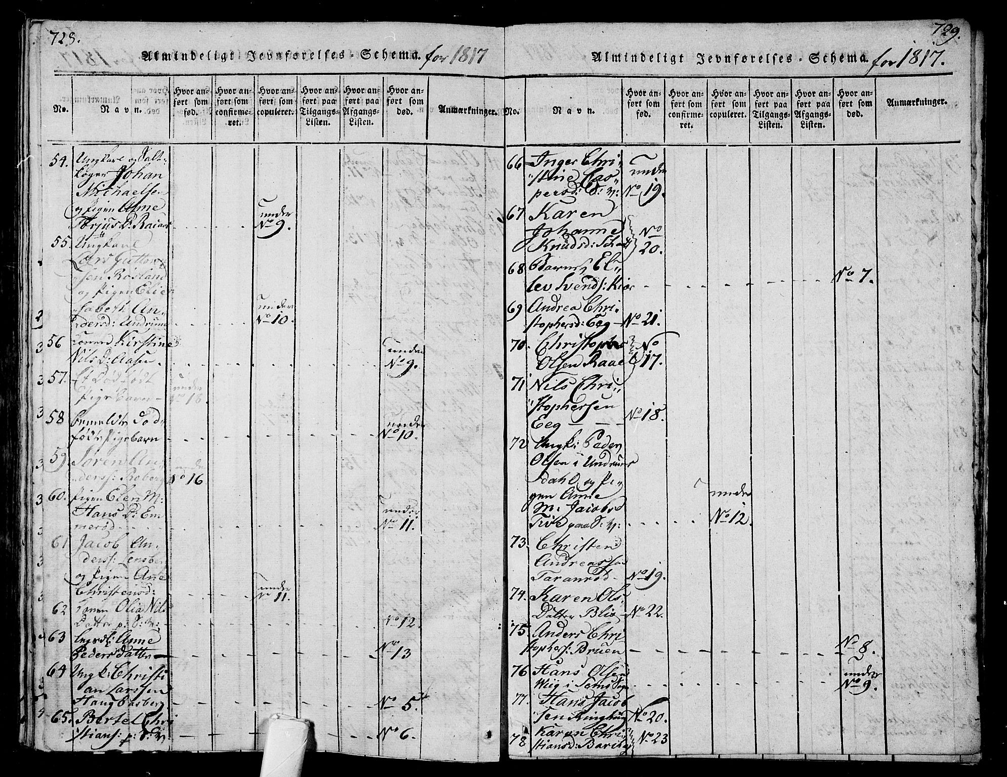 Sem kirkebøker, AV/SAKO-A-5/F/Fa/L0004: Ministerialbok nr. I 4, 1814-1825, s. 728-729