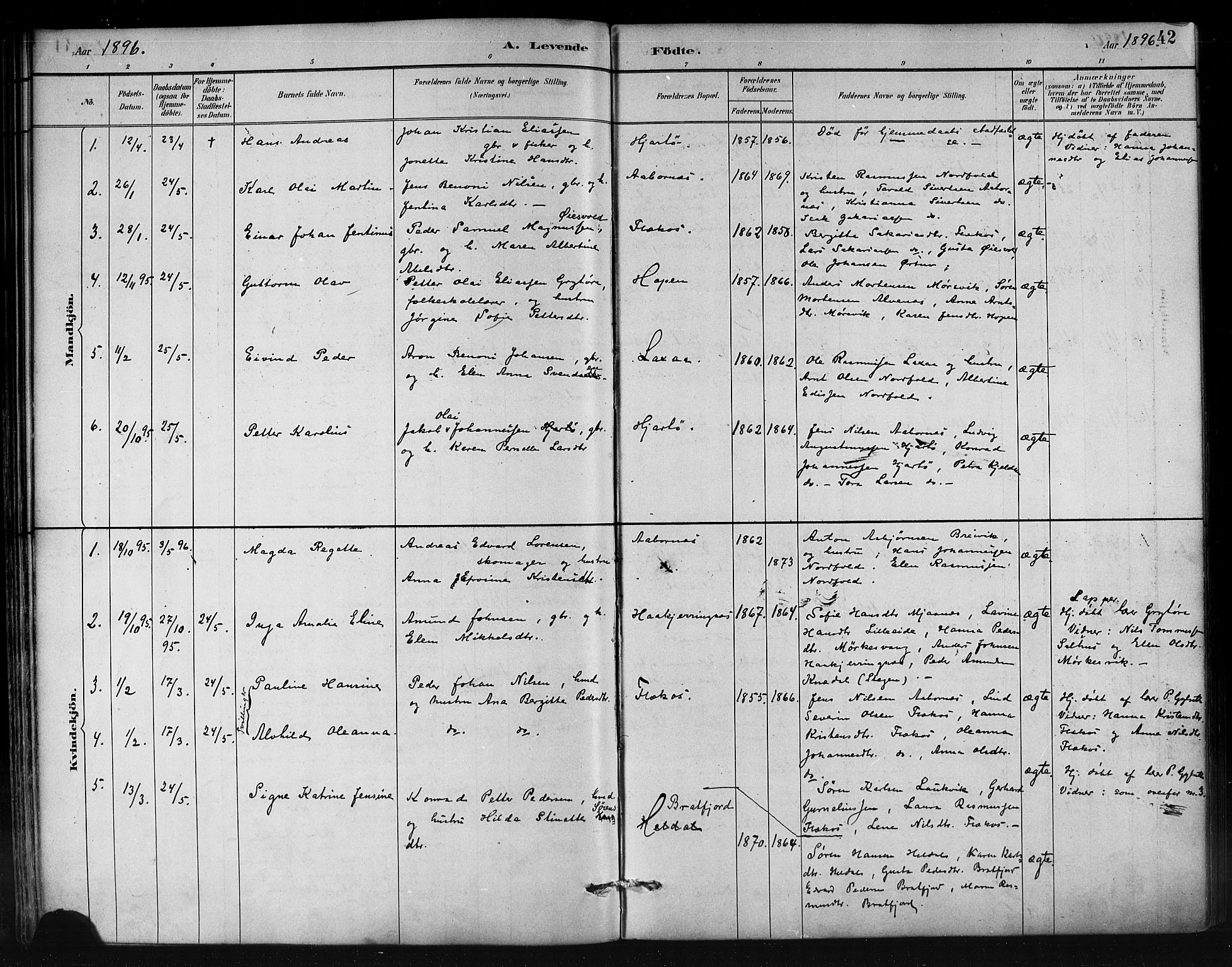 Ministerialprotokoller, klokkerbøker og fødselsregistre - Nordland, SAT/A-1459/858/L0831: Ministerialbok nr. 858A01, 1884-1902, s. 42