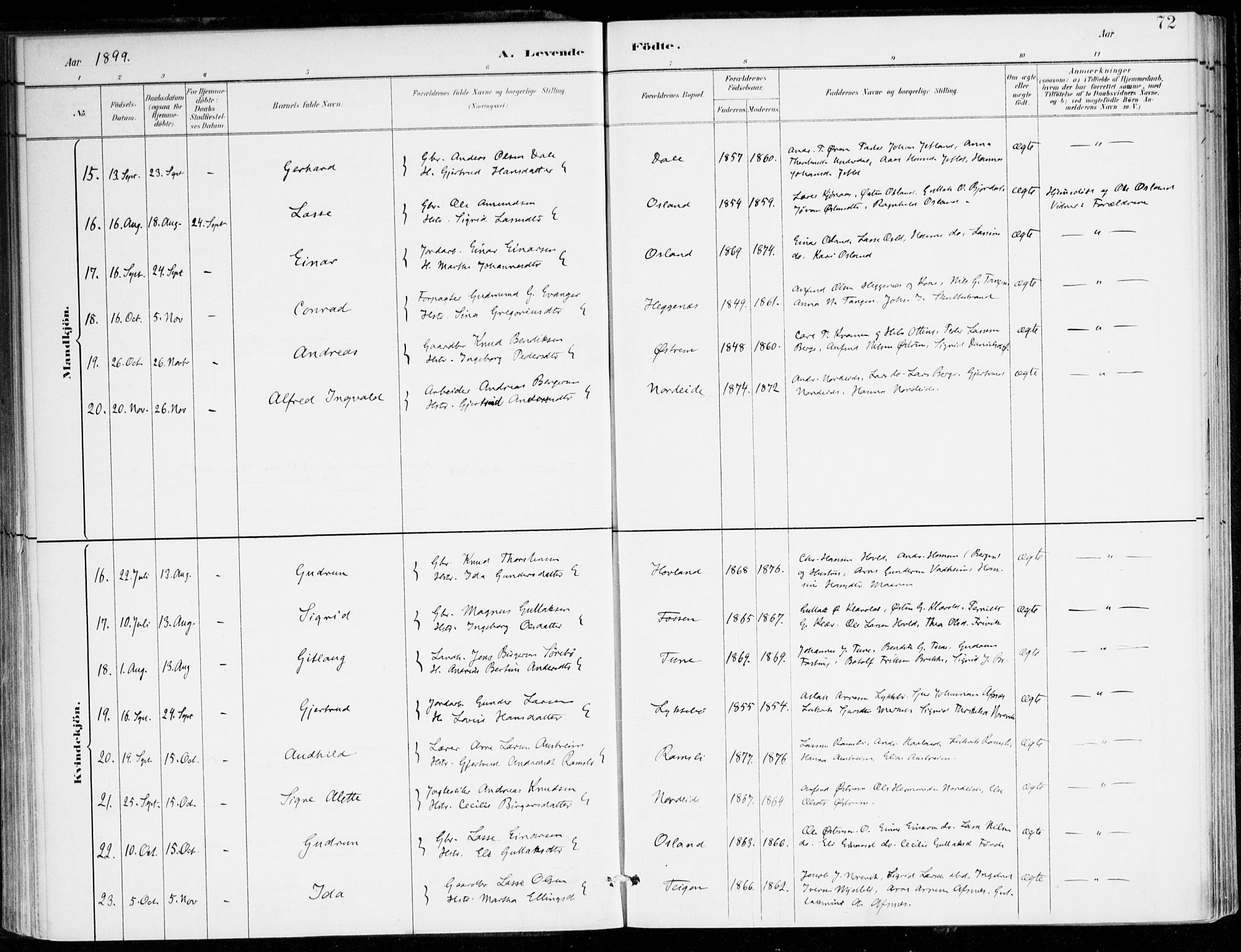 Lavik sokneprestembete, AV/SAB-A-80901: Ministerialbok nr. C 1, 1882-1904, s. 72