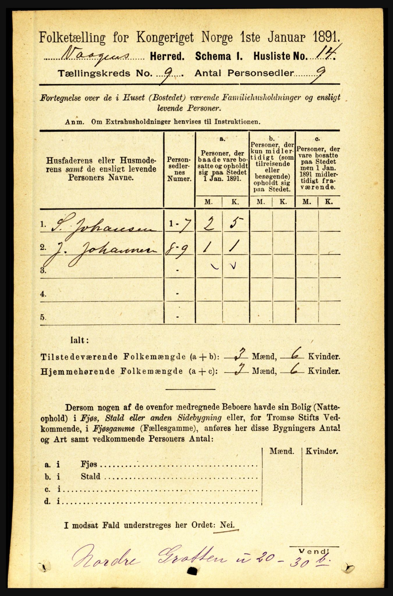 RA, Folketelling 1891 for 1865 Vågan herred, 1891, s. 2229