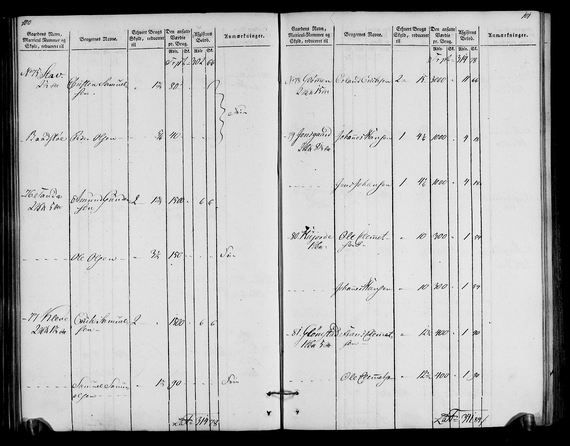 Rentekammeret inntil 1814, Realistisk ordnet avdeling, AV/RA-EA-4070/N/Ne/Nea/L0040: Gudbrandsdalen fogderi. Oppebørselsregister, 1803-1804, s. 55