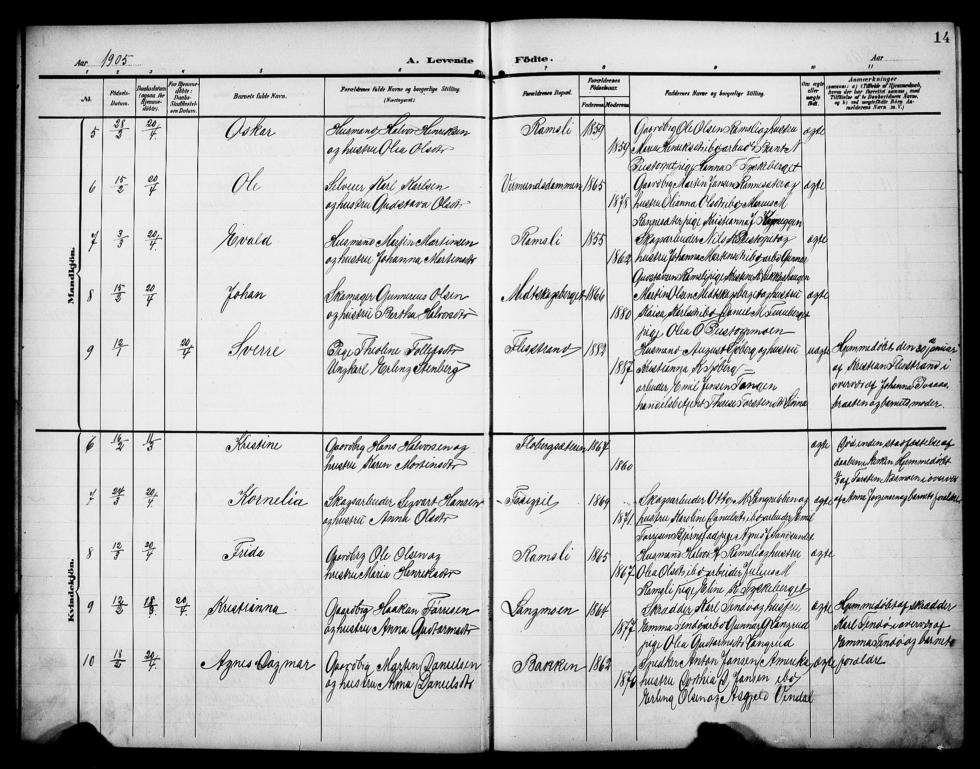 Åsnes prestekontor, AV/SAH-PREST-042/H/Ha/Hab/L0006: Klokkerbok nr. 6, 1903-1929, s. 14