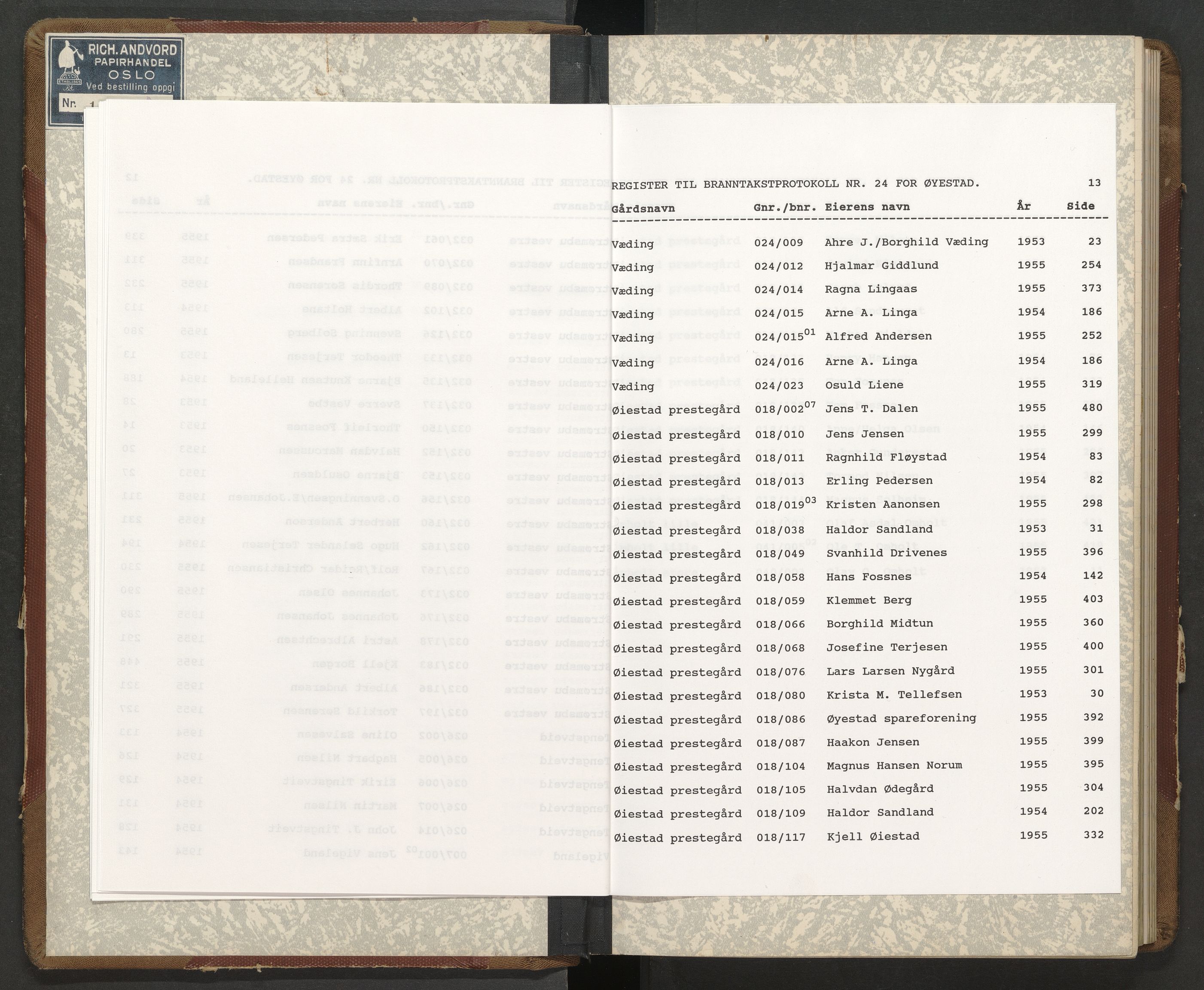 Norges Brannkasse Øyestad, AV/SAK-2241-0059/F/Fa/L0024: Branntakstprotokoll nr. 24 med gårdsnavnregister, 1953-1955