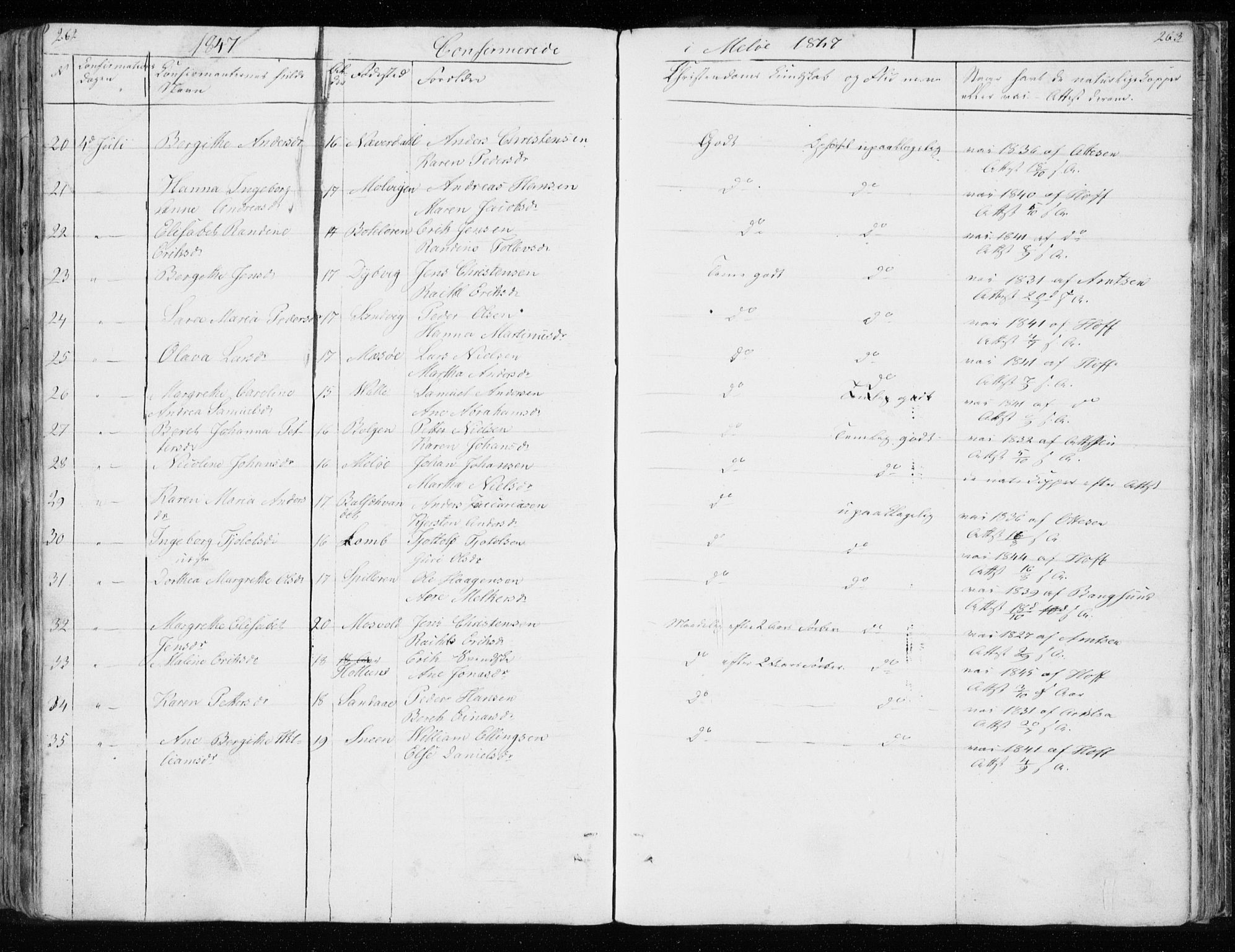 Ministerialprotokoller, klokkerbøker og fødselsregistre - Nordland, AV/SAT-A-1459/843/L0632: Klokkerbok nr. 843C01, 1833-1853, s. 262-263