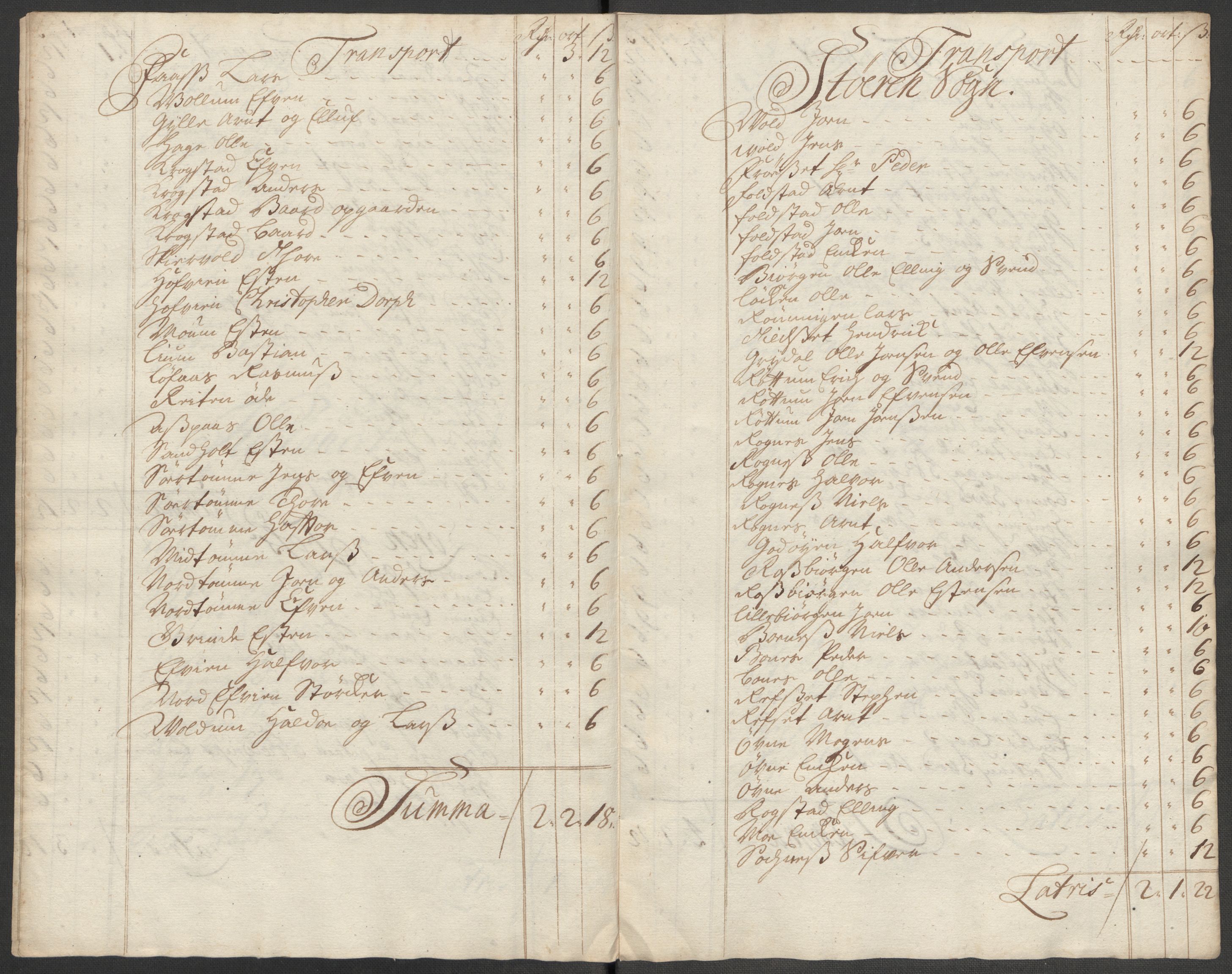 Rentekammeret inntil 1814, Reviderte regnskaper, Fogderegnskap, AV/RA-EA-4092/R60/L3972: Fogderegnskap Orkdal og Gauldal, 1718, s. 27