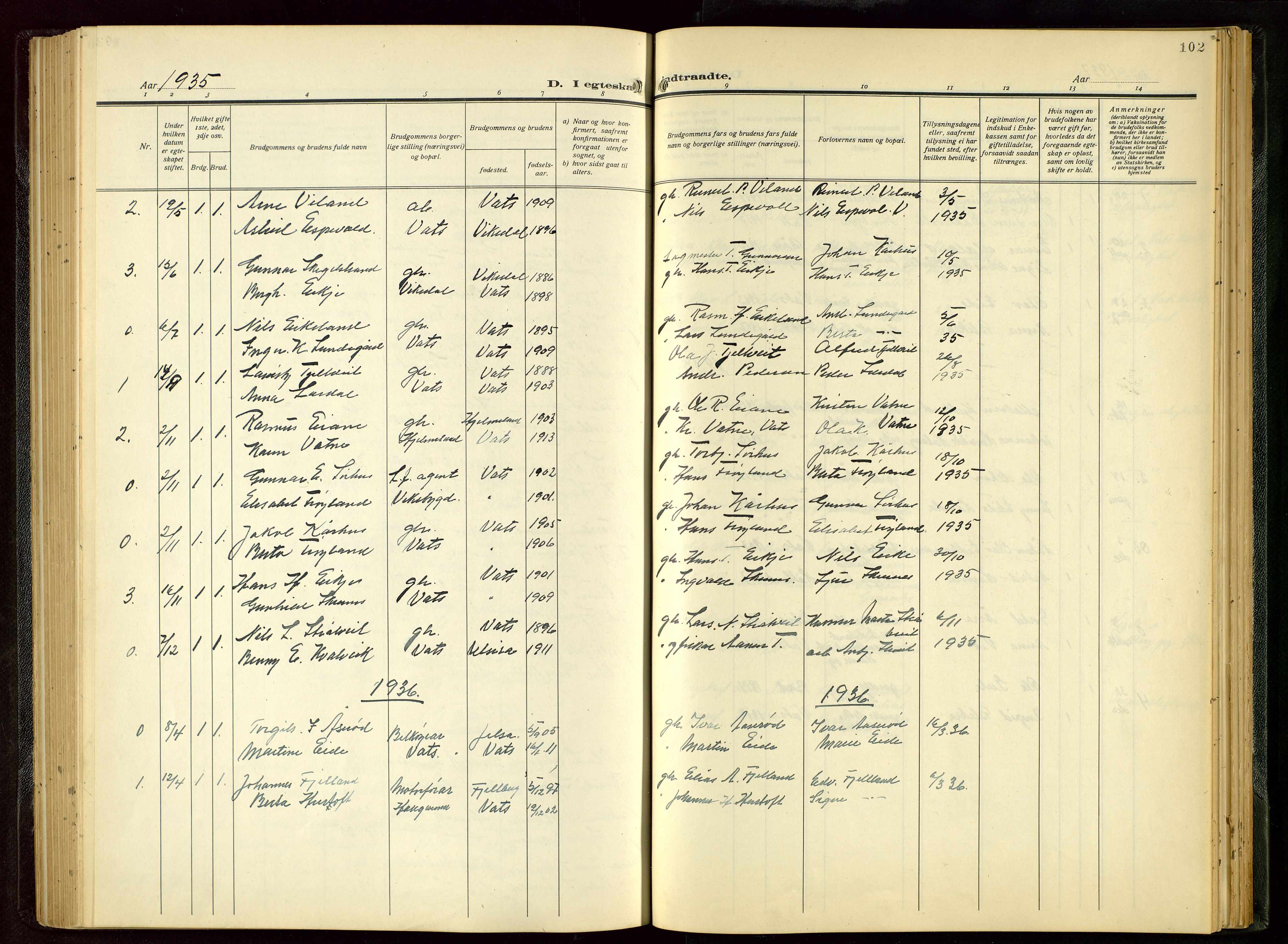 Skjold sokneprestkontor, AV/SAST-A-101847/H/Ha/Hab/L0011: Klokkerbok nr. B 11, 1922-1951, s. 102