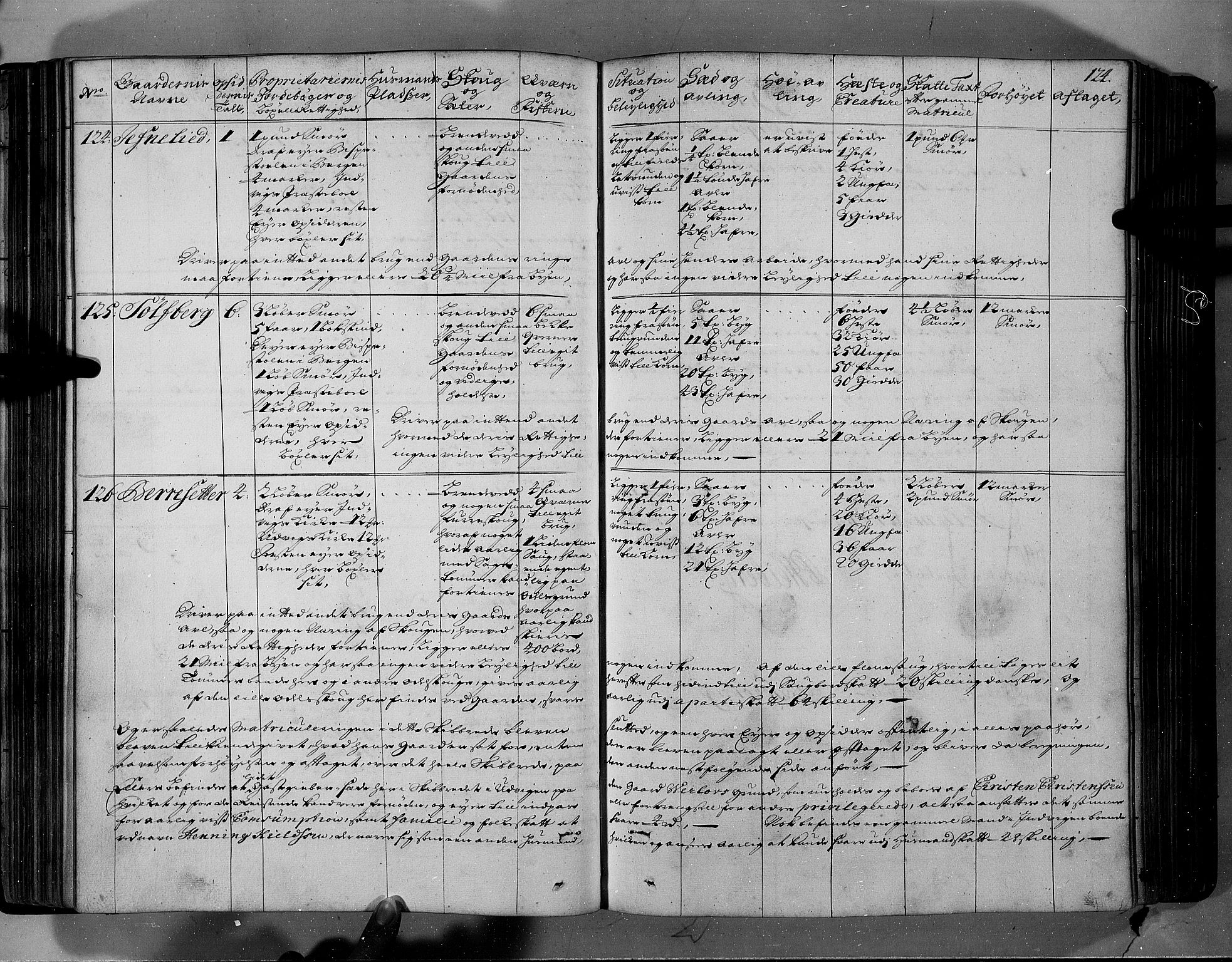 Rentekammeret inntil 1814, Realistisk ordnet avdeling, RA/EA-4070/N/Nb/Nbf/L0146: Sunnfjord og Nordfjord eksaminasjonsprotokoll, 1723, s. 128
