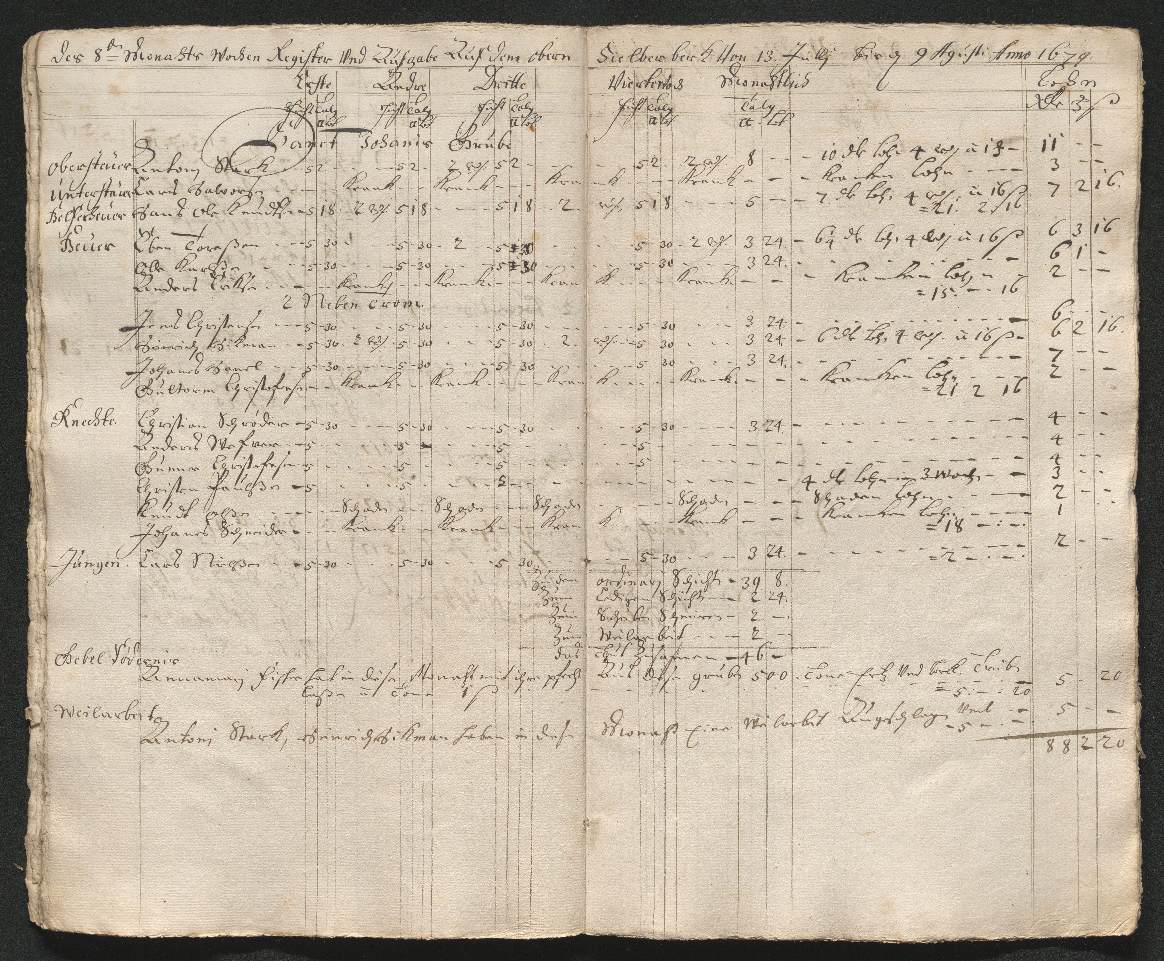 Kongsberg Sølvverk 1623-1816, AV/SAKO-EA-3135/001/D/Dc/Dcd/L0046: Utgiftsregnskap for gruver m.m., 1679, s. 14