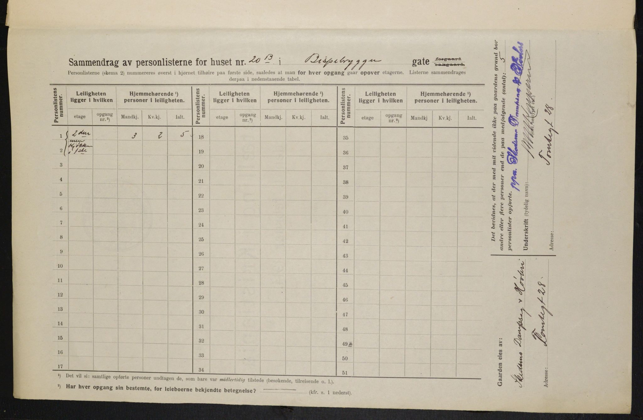 OBA, Kommunal folketelling 1.2.1914 for Kristiania, 1914, s. 5338