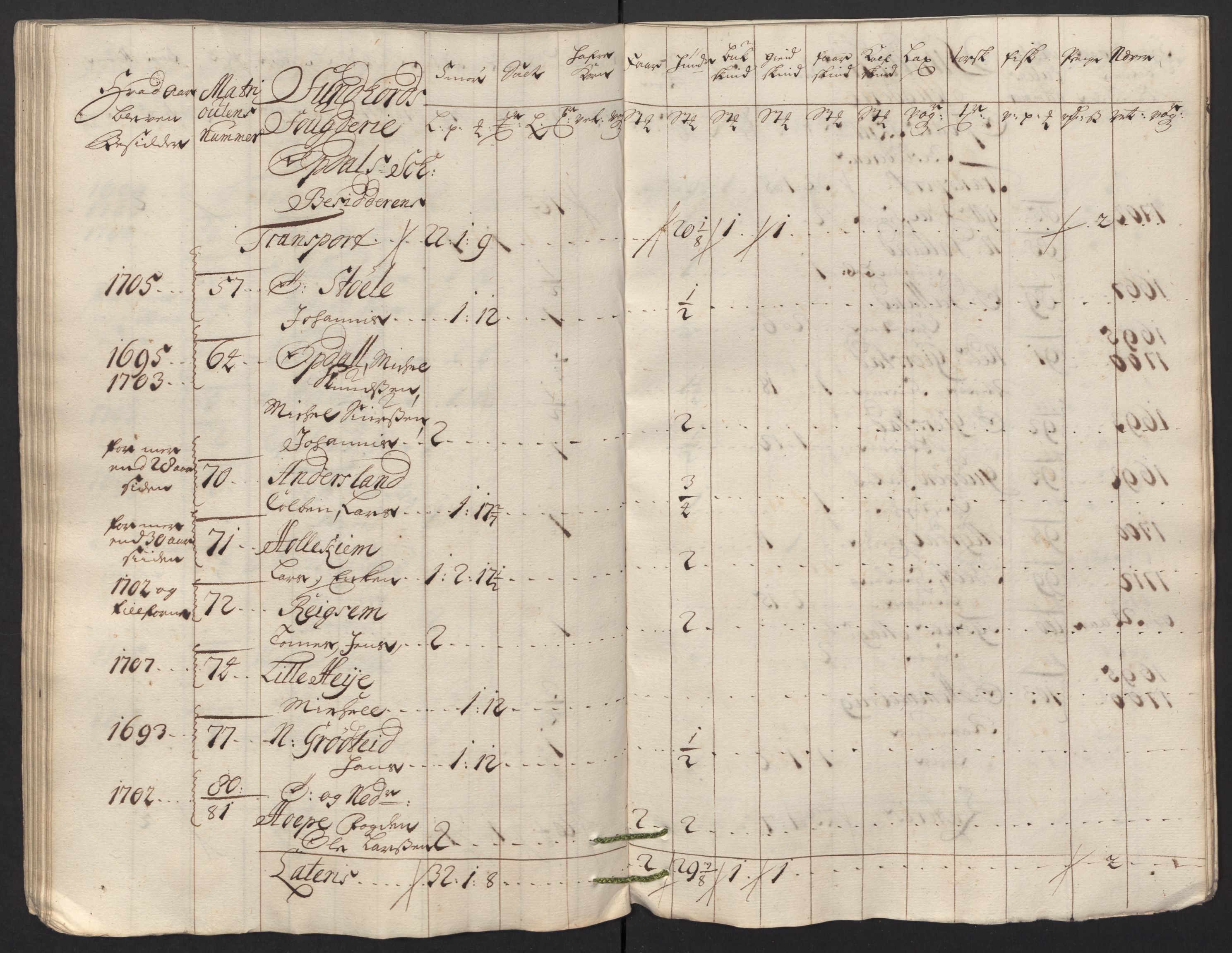 Rentekammeret inntil 1814, Reviderte regnskaper, Fogderegnskap, AV/RA-EA-4092/R48/L2991: Fogderegnskap Sunnhordland og Hardanger, 1715, s. 281