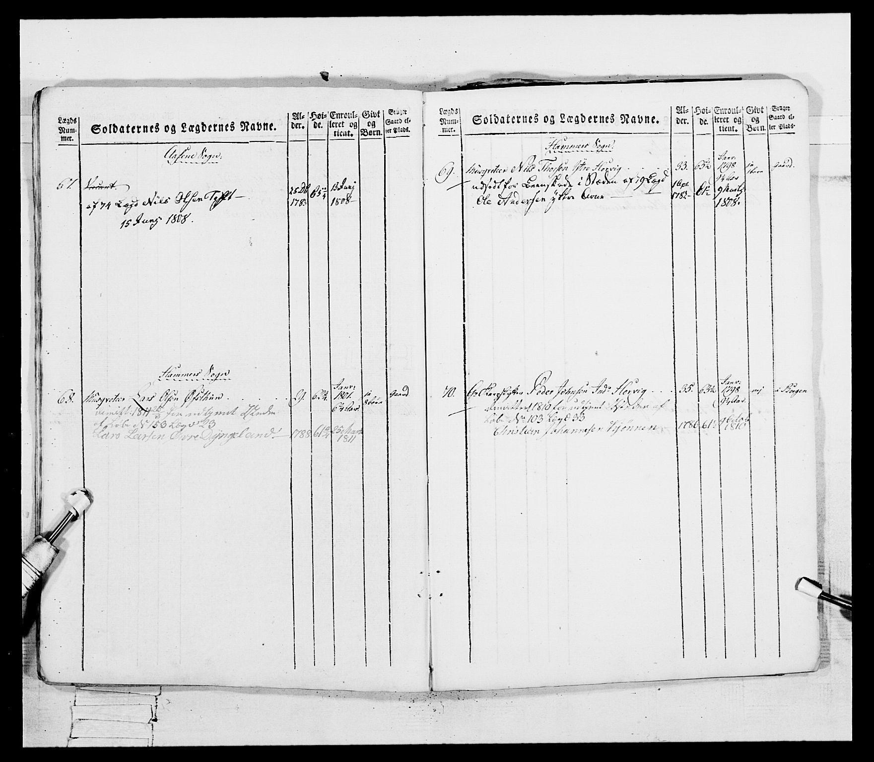 Generalitets- og kommissariatskollegiet, Det kongelige norske kommissariatskollegium, AV/RA-EA-5420/E/Eh/L0097: Bergenhusiske nasjonale infanteriregiment, 1803-1807, s. 347