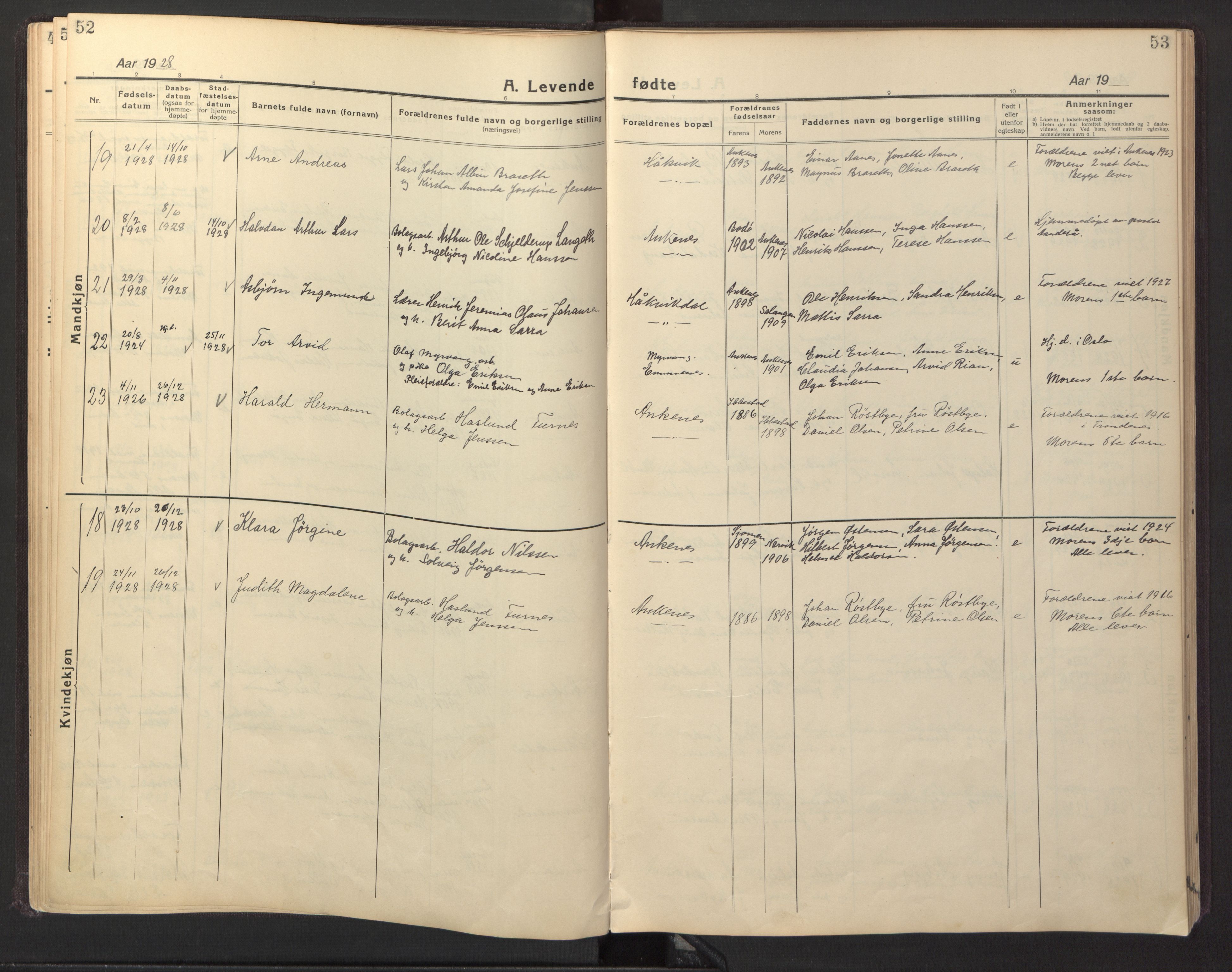 Ministerialprotokoller, klokkerbøker og fødselsregistre - Nordland, AV/SAT-A-1459/866/L0960: Klokkerbok nr. 866C09, 1924-1947, s. 52-53