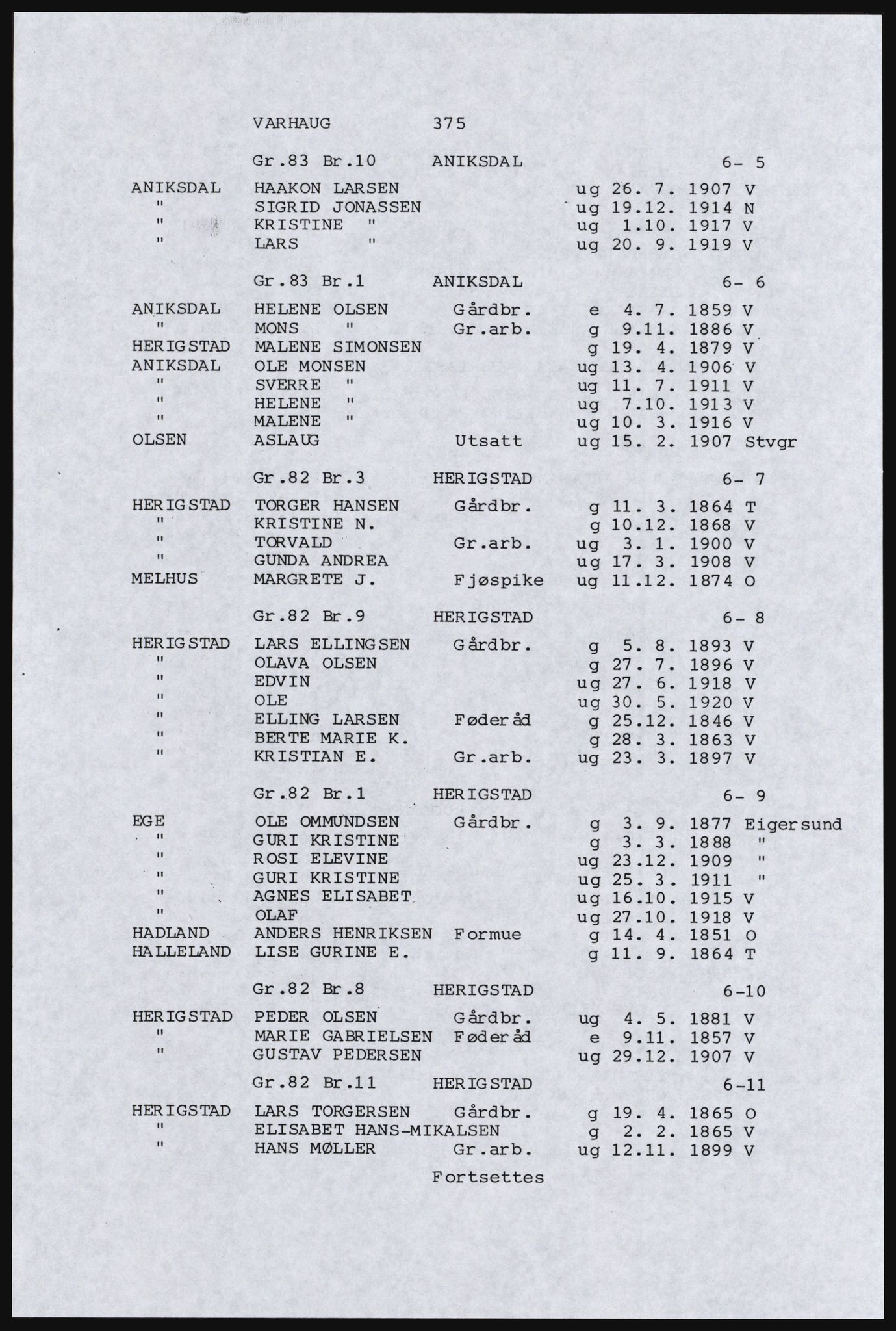 SAST, Avskrift av folketellingen 1920 for en del av Jæren, 1920, s. 389