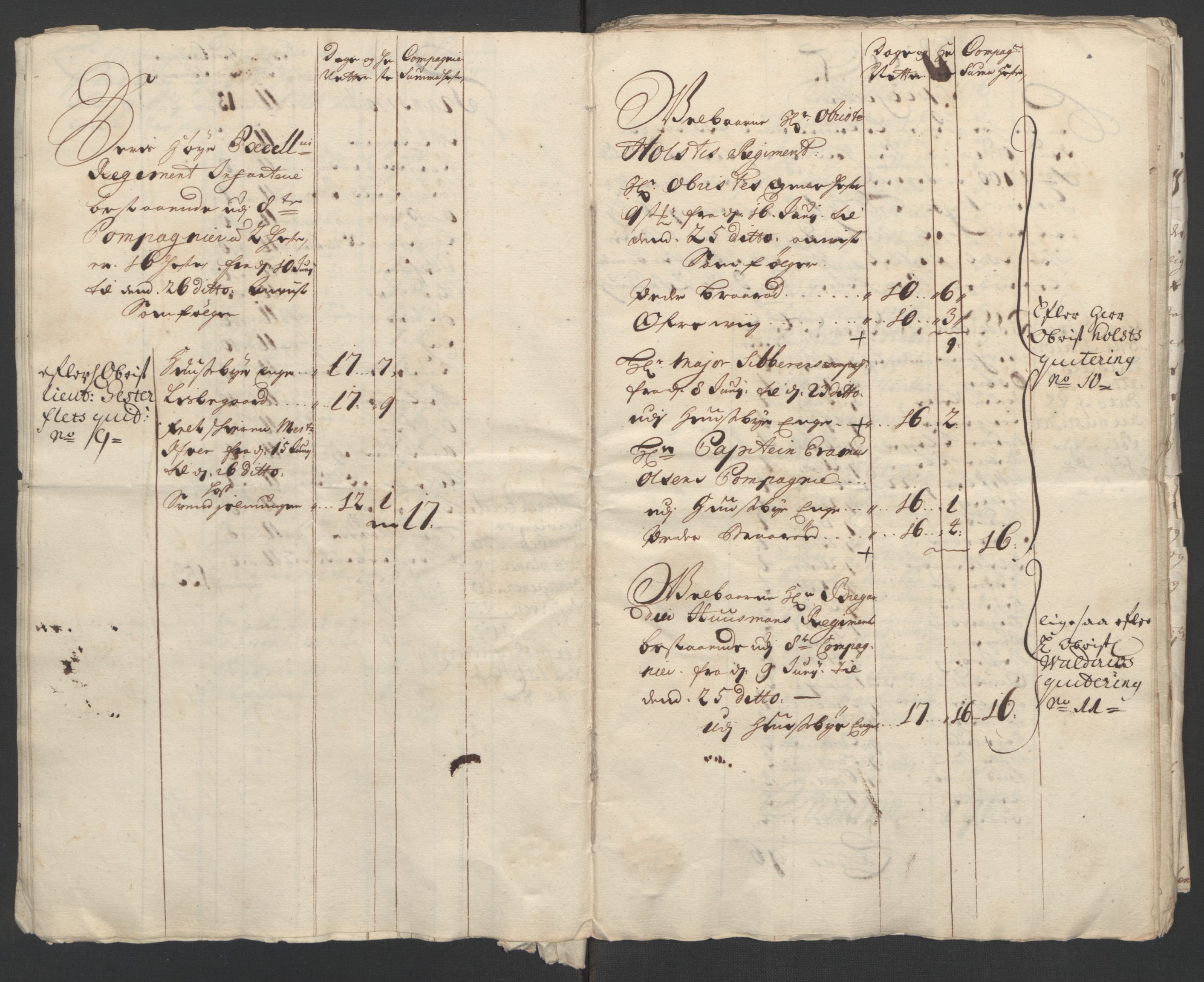 Rentekammeret inntil 1814, Reviderte regnskaper, Fogderegnskap, AV/RA-EA-4092/R01/L0016: Fogderegnskap Idd og Marker, 1702-1703, s. 158