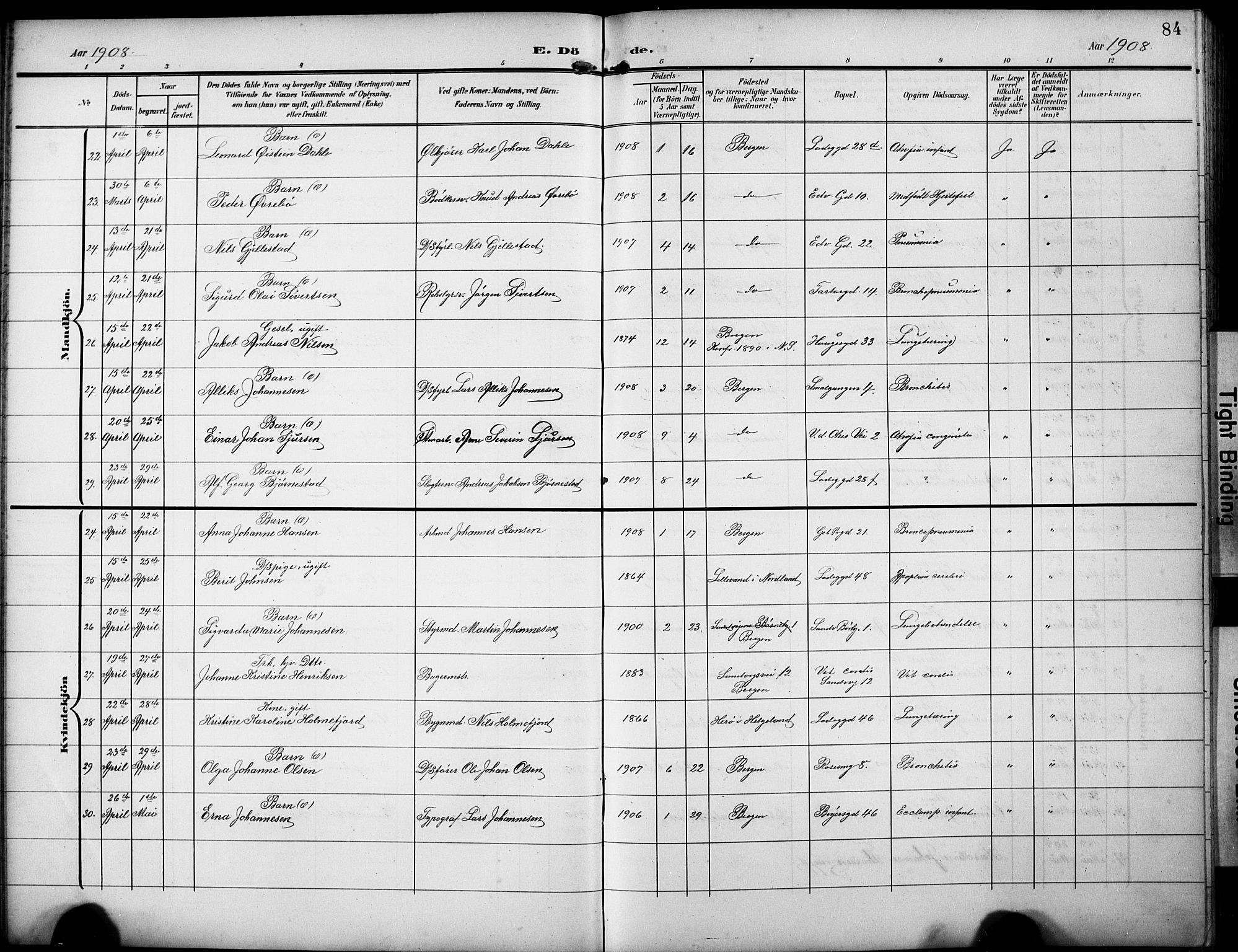 Sandviken Sokneprestembete, AV/SAB-A-77601/H/Hb/L0017: Klokkerbok nr. E 1, 1903-1926, s. 84