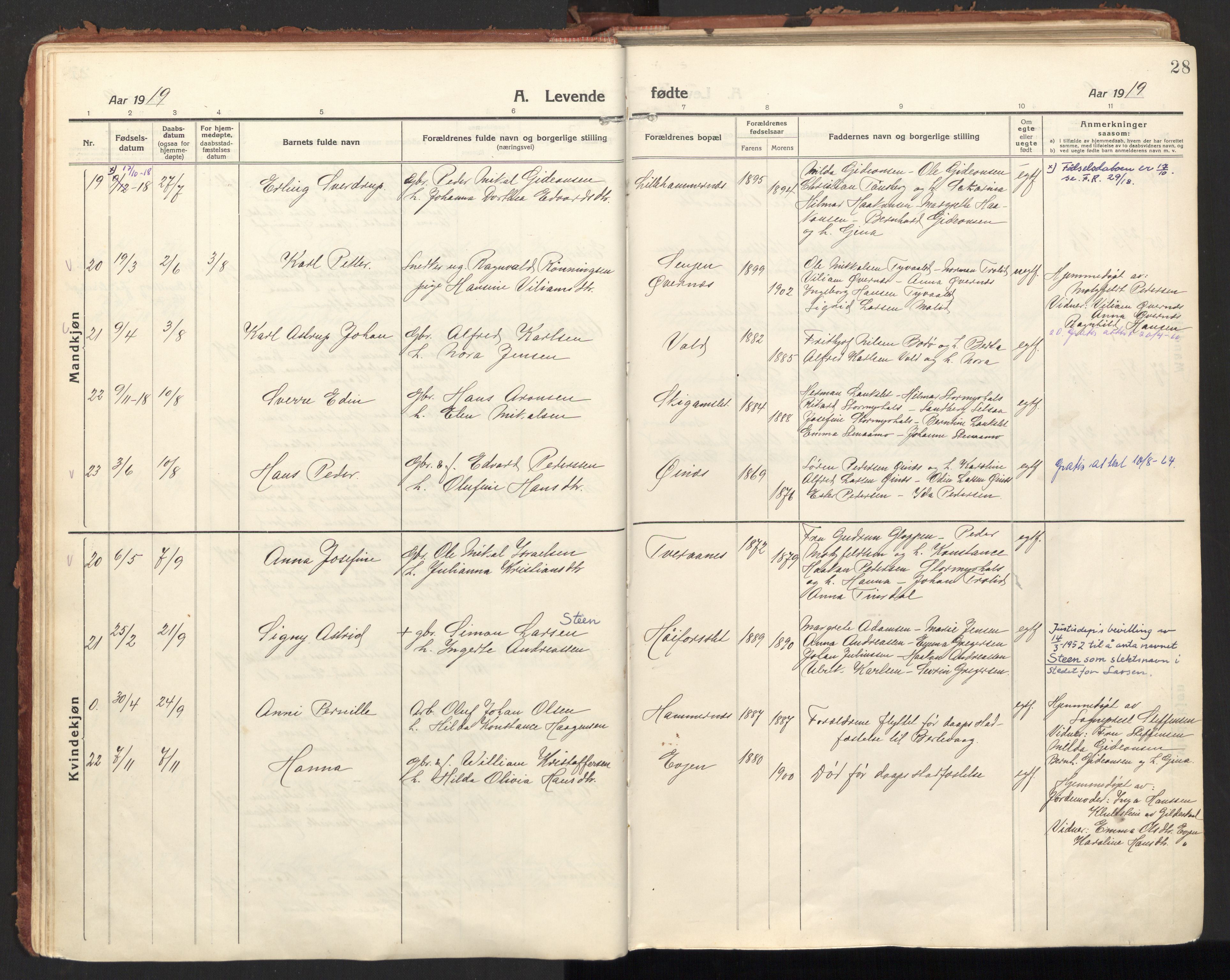 Ministerialprotokoller, klokkerbøker og fødselsregistre - Nordland, AV/SAT-A-1459/846/L0650: Ministerialbok nr. 846A08, 1916-1935, s. 28