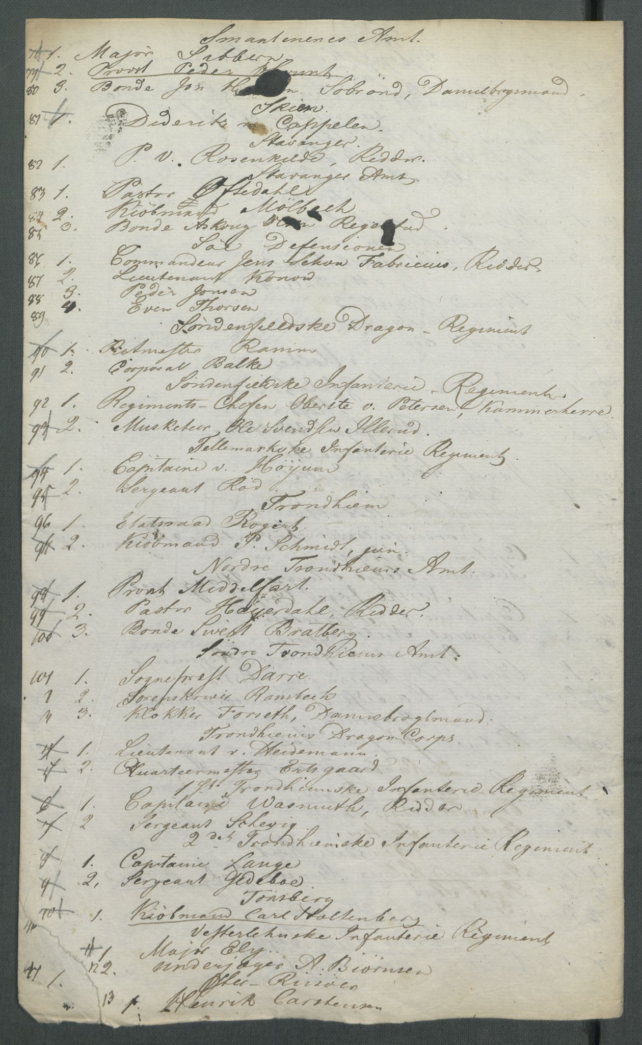 5. departement for finans-, handels- og tollfaget, AV/RA-S-3893/C/Cb/L0014: Regninger fra Riksforsamlingens deputerede, 1814, s. 40