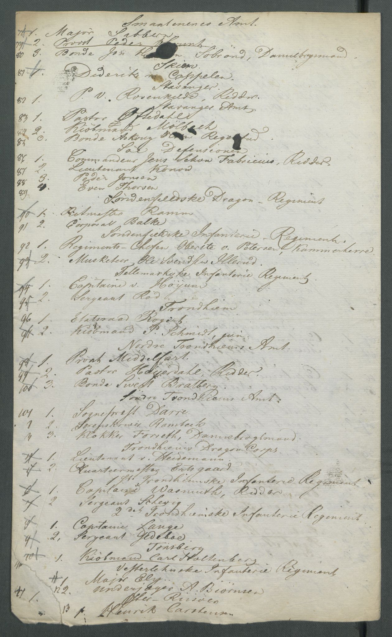 5. departement for finans-, handels- og tollfaget, RA/S-3893/C/Cb/L0014: Regninger fra Riksforsamlingens deputerede, 1814, s. 40