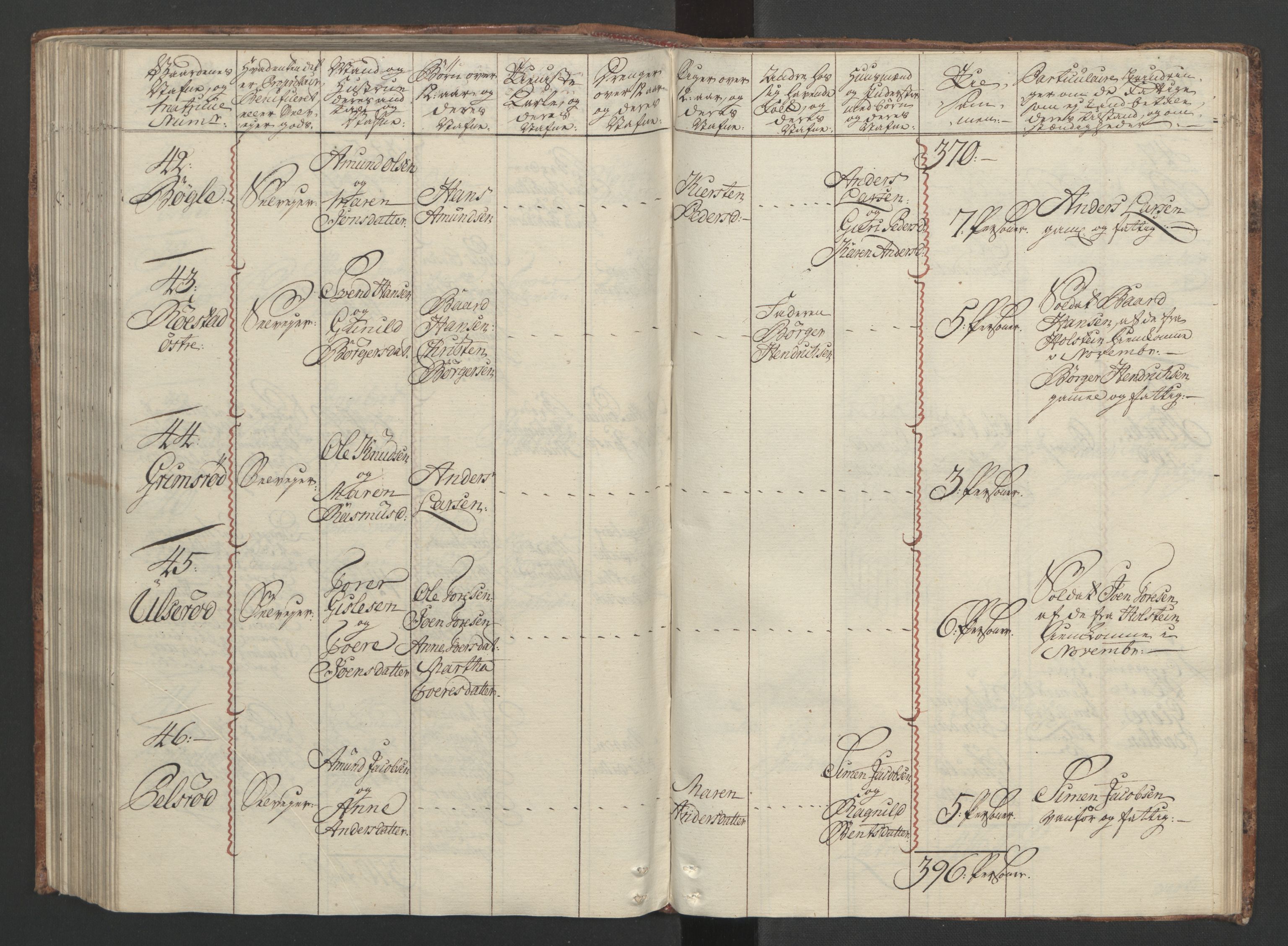Rentekammeret inntil 1814, Reviderte regnskaper, Fogderegnskap, RA/EA-4092/R04/L0260: Ekstraskatten Moss, Onsøy, Tune, Veme og Åbygge, 1762, s. 256