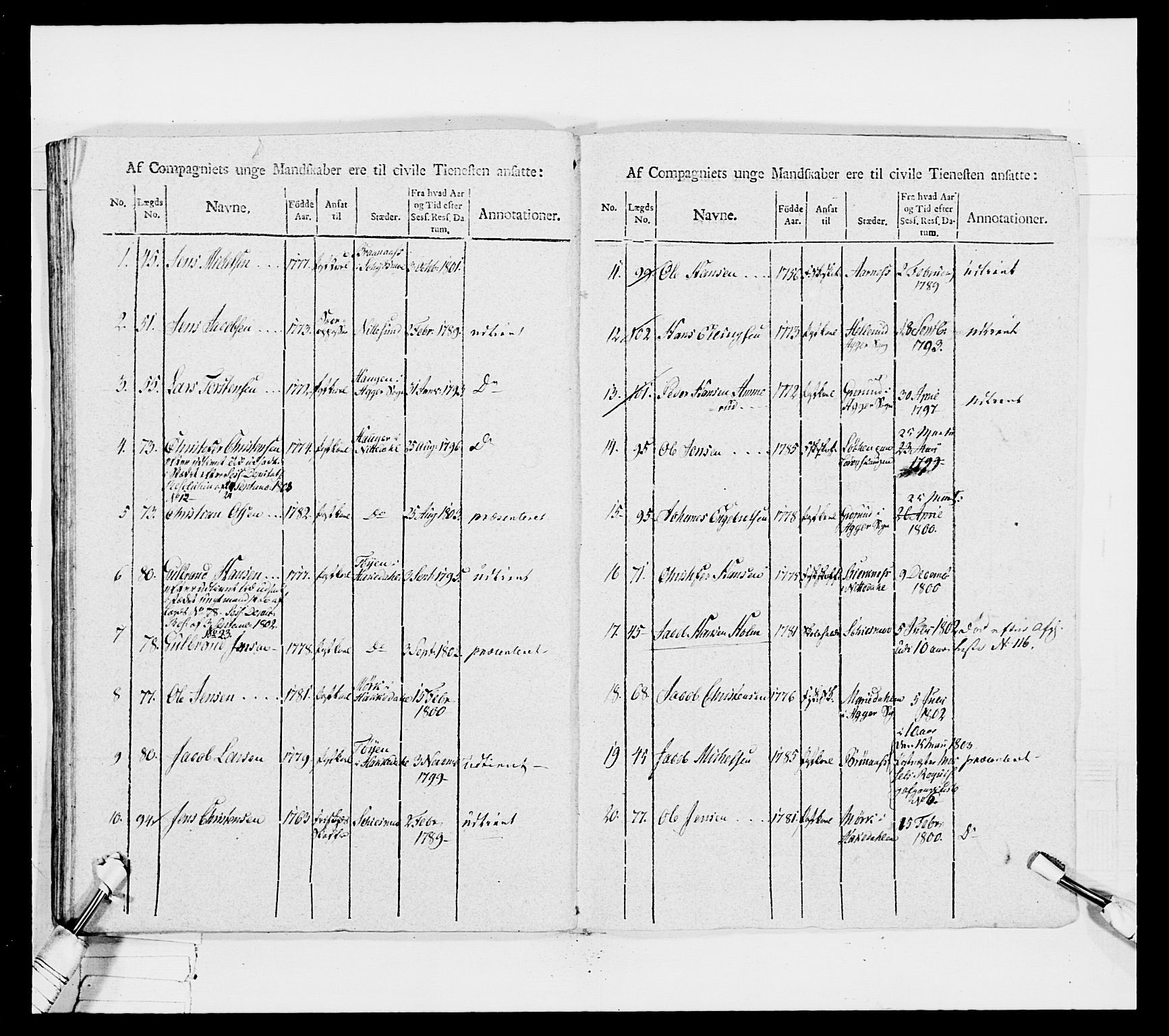 Generalitets- og kommissariatskollegiet, Det kongelige norske kommissariatskollegium, RA/EA-5420/E/Eh/L0032a: Nordafjelske gevorbne infanteriregiment, 1806, s. 298