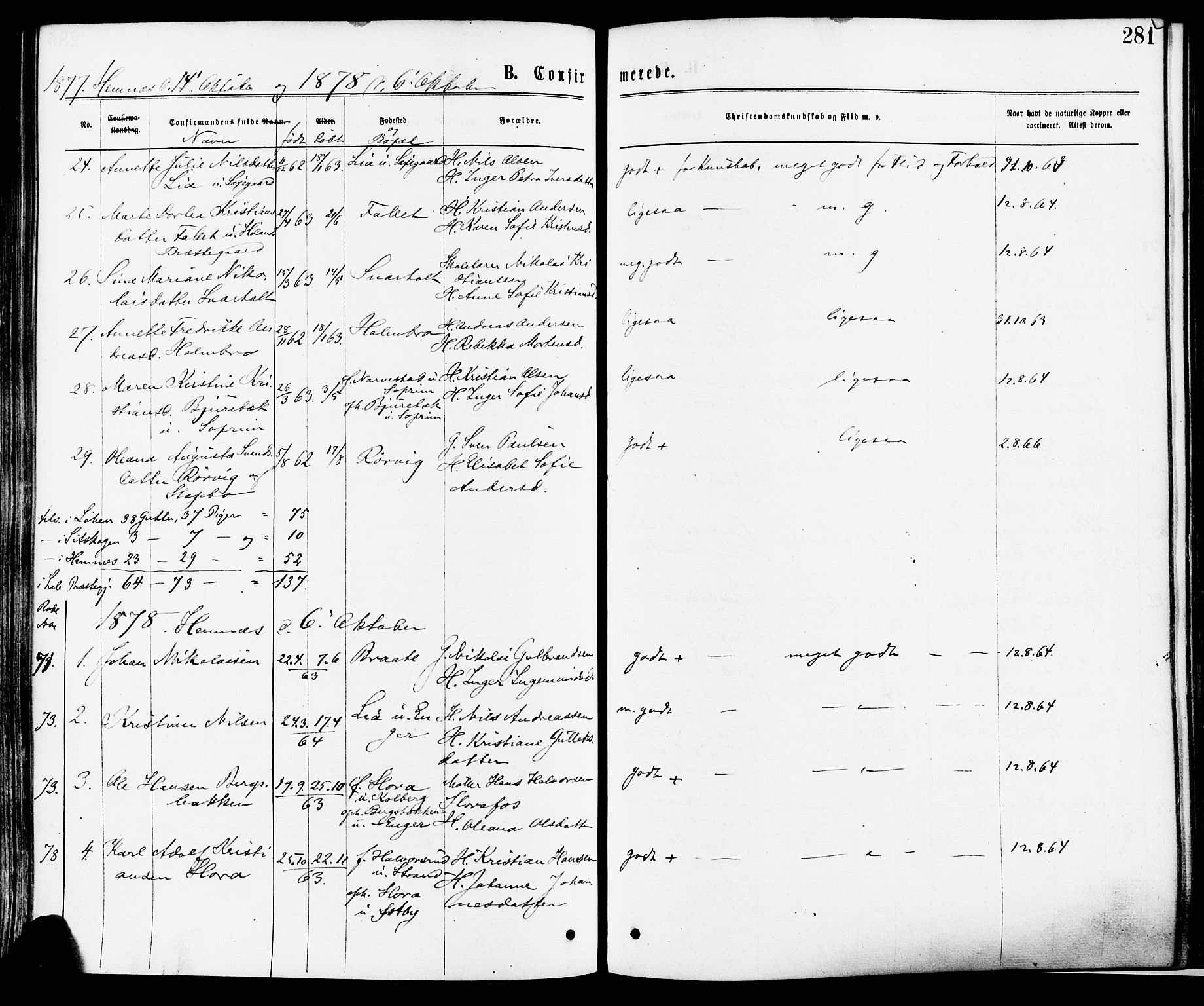 Høland prestekontor Kirkebøker, SAO/A-10346a/F/Fa/L0012.a: Ministerialbok nr. I 12A, 1869-1879, s. 281