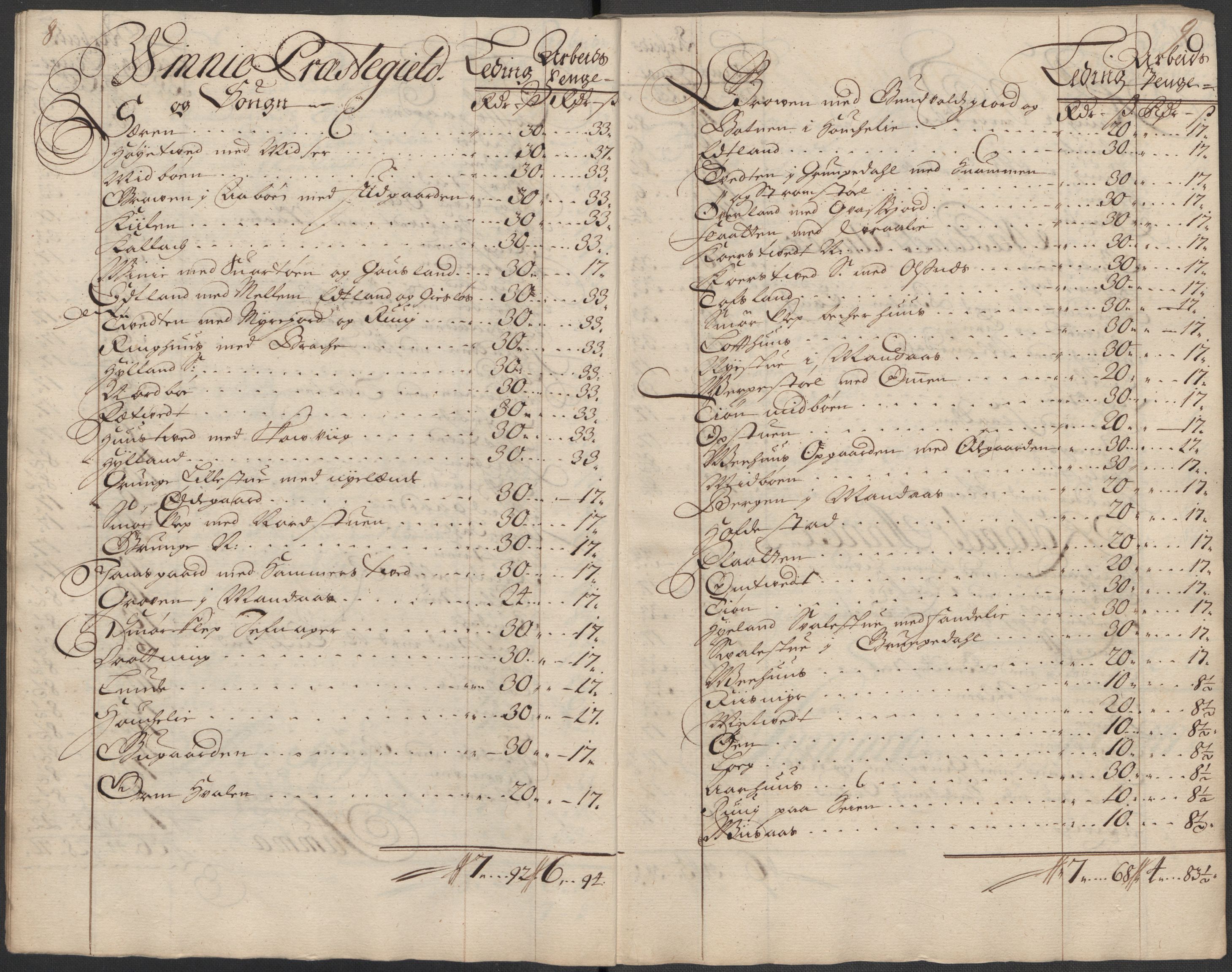 Rentekammeret inntil 1814, Reviderte regnskaper, Fogderegnskap, AV/RA-EA-4092/R36/L2129: Fogderegnskap Øvre og Nedre Telemark og Bamble, 1717, s. 172