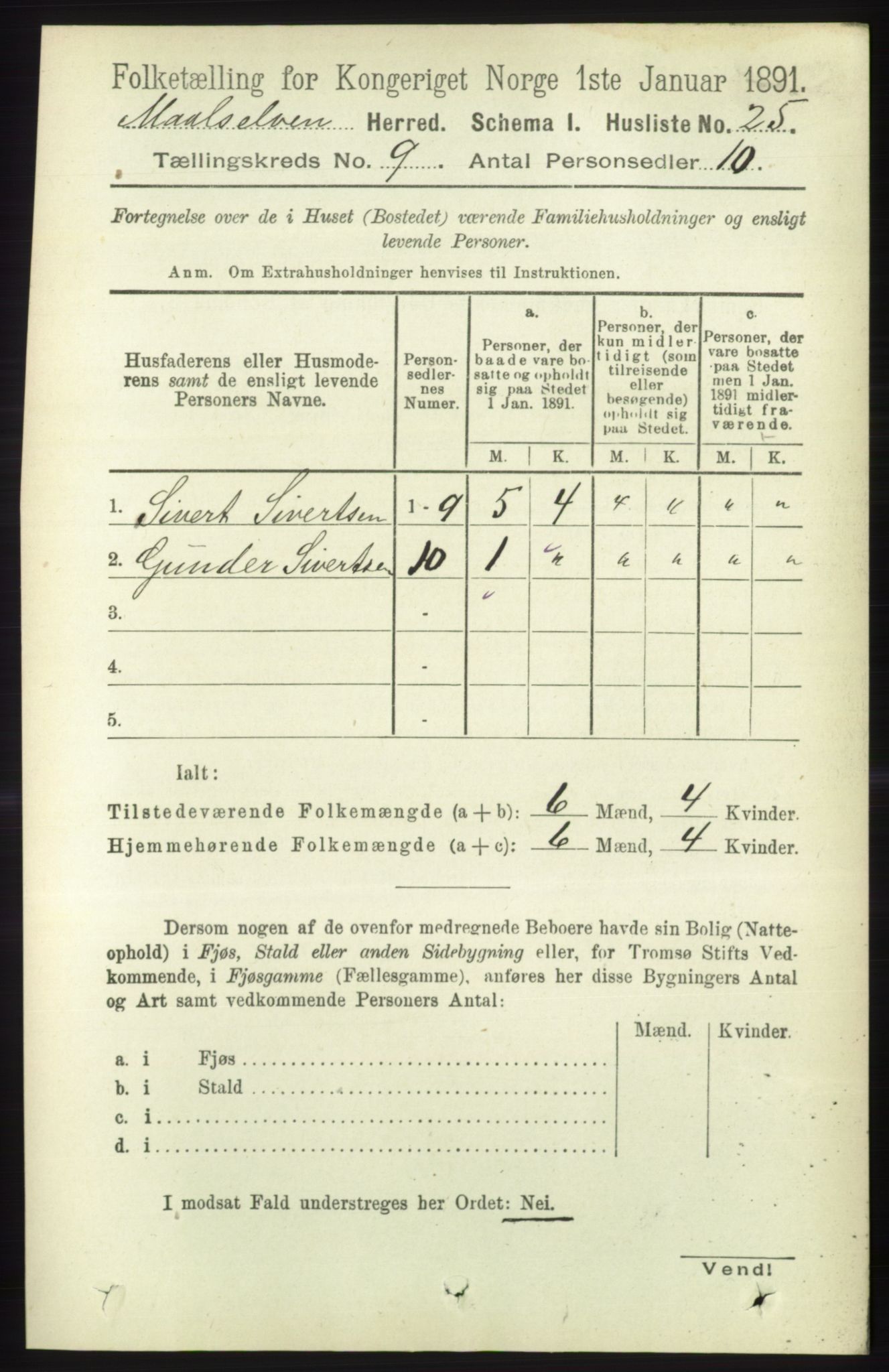 RA, Folketelling 1891 for 1924 Målselv herred, 1891, s. 2735