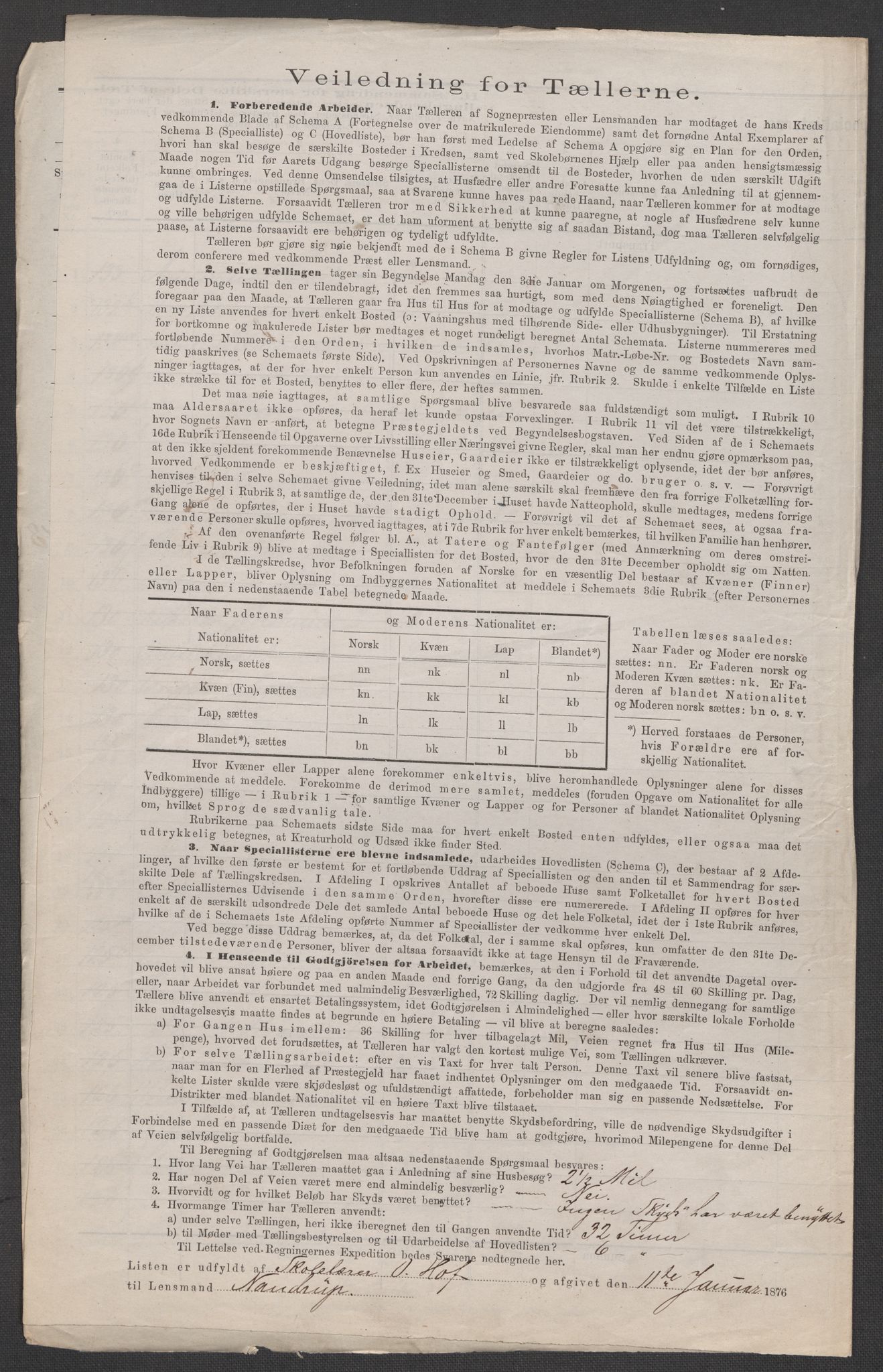 RA, Folketelling 1875 for 0218bP Østre Aker prestegjeld, 1875, s. 32