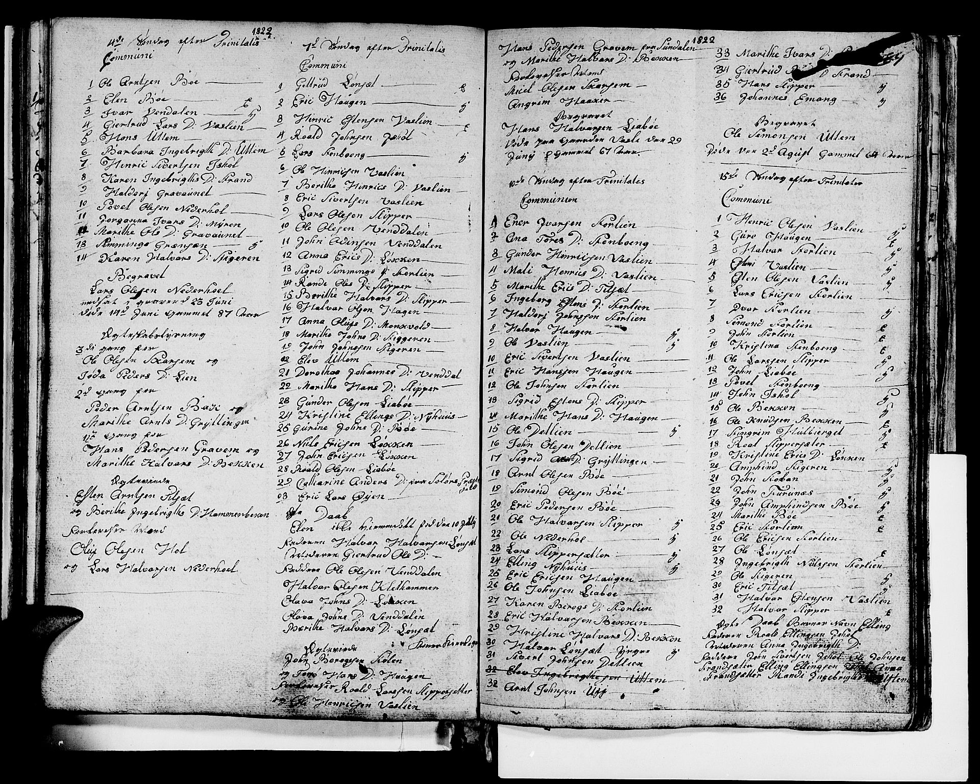 Ministerialprotokoller, klokkerbøker og fødselsregistre - Sør-Trøndelag, SAT/A-1456/679/L0921: Klokkerbok nr. 679C01, 1792-1840, s. 84