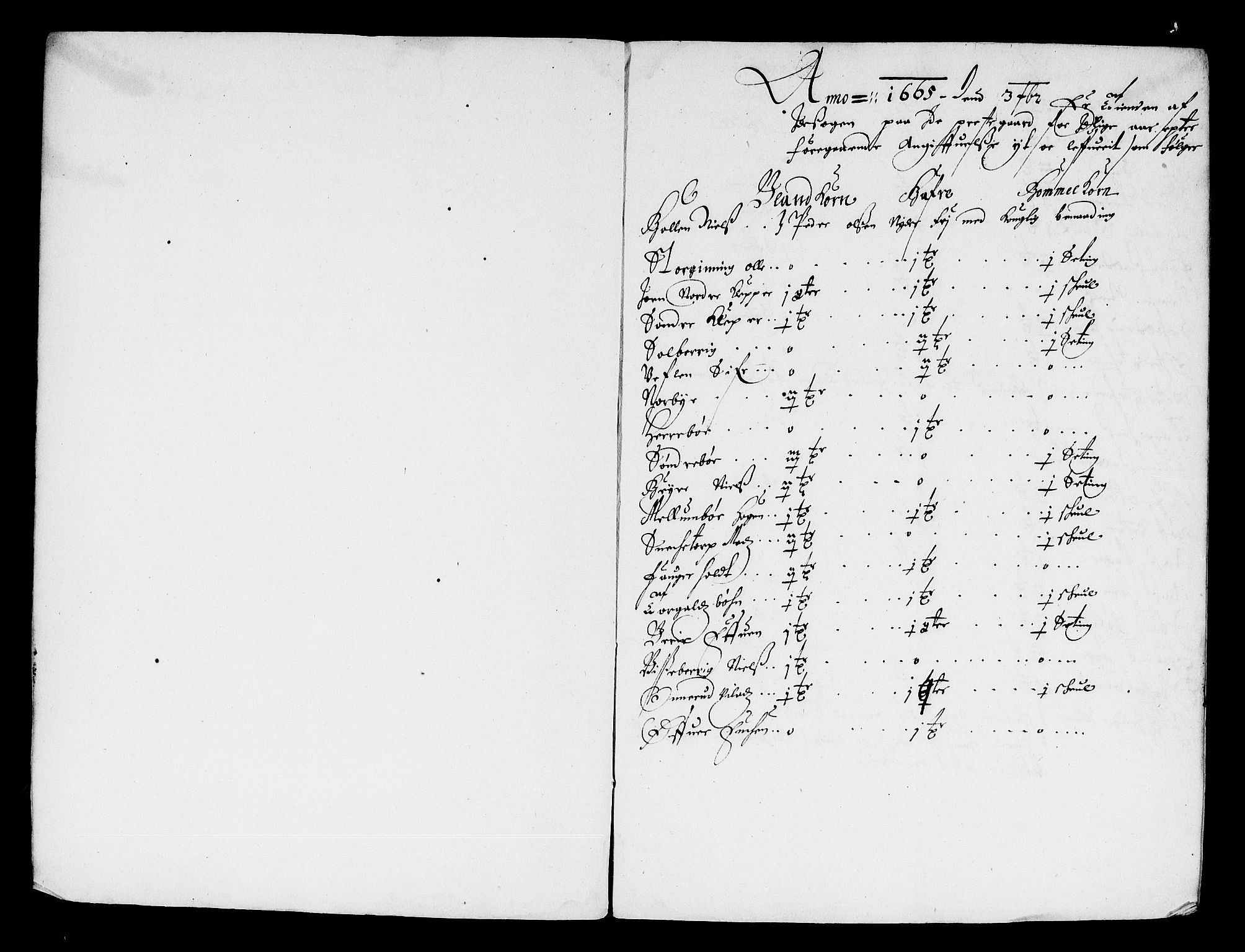 Rentekammeret inntil 1814, Reviderte regnskaper, Stiftamtstueregnskaper, Landkommissariatet på Akershus og Akershus stiftamt, AV/RA-EA-5869/R/Ra/L0029: Landkommissariatet på Akershus, 1665