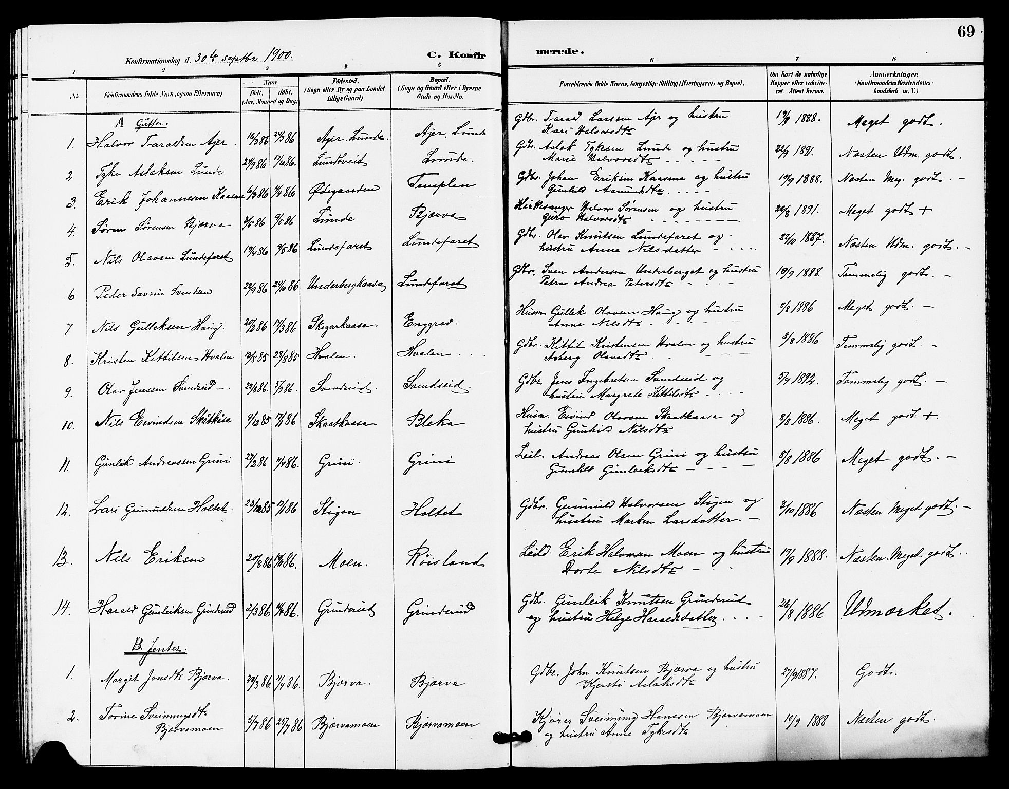 Lunde kirkebøker, AV/SAKO-A-282/G/Ga/L0003: Klokkerbok nr. I 3, 1896-1905, s. 69