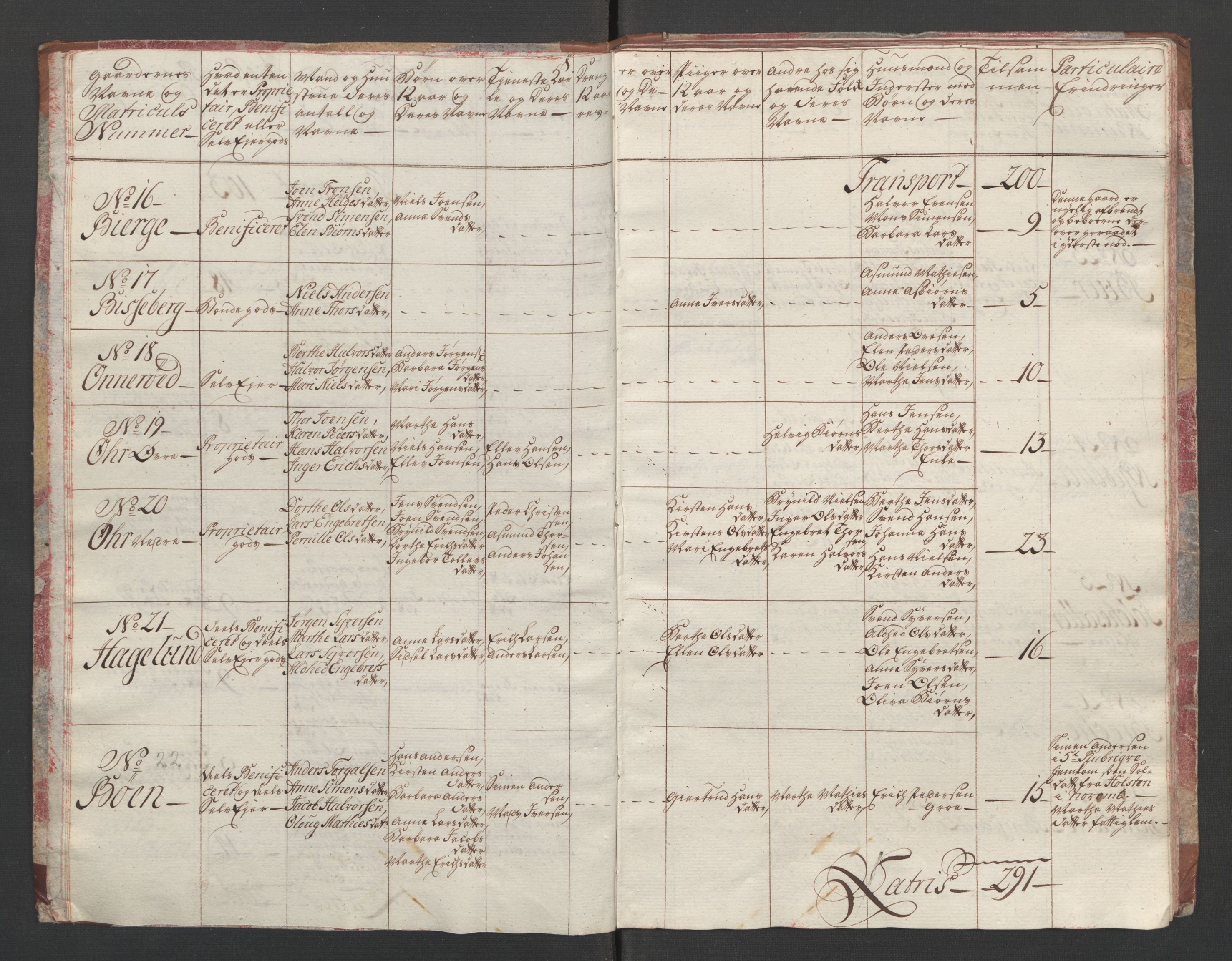 Rentekammeret inntil 1814, Reviderte regnskaper, Fogderegnskap, RA/EA-4092/R01/L0097: Ekstraskatten Idd og Marker, 1756-1767, s. 16