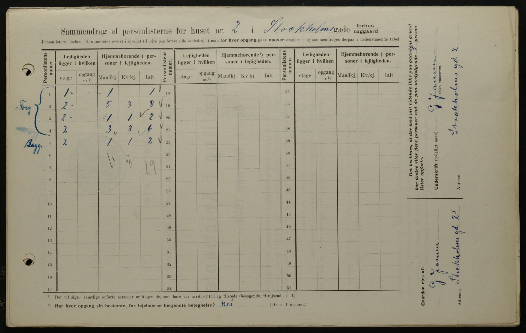 OBA, Kommunal folketelling 1.2.1908 for Kristiania kjøpstad, 1908, s. 91978