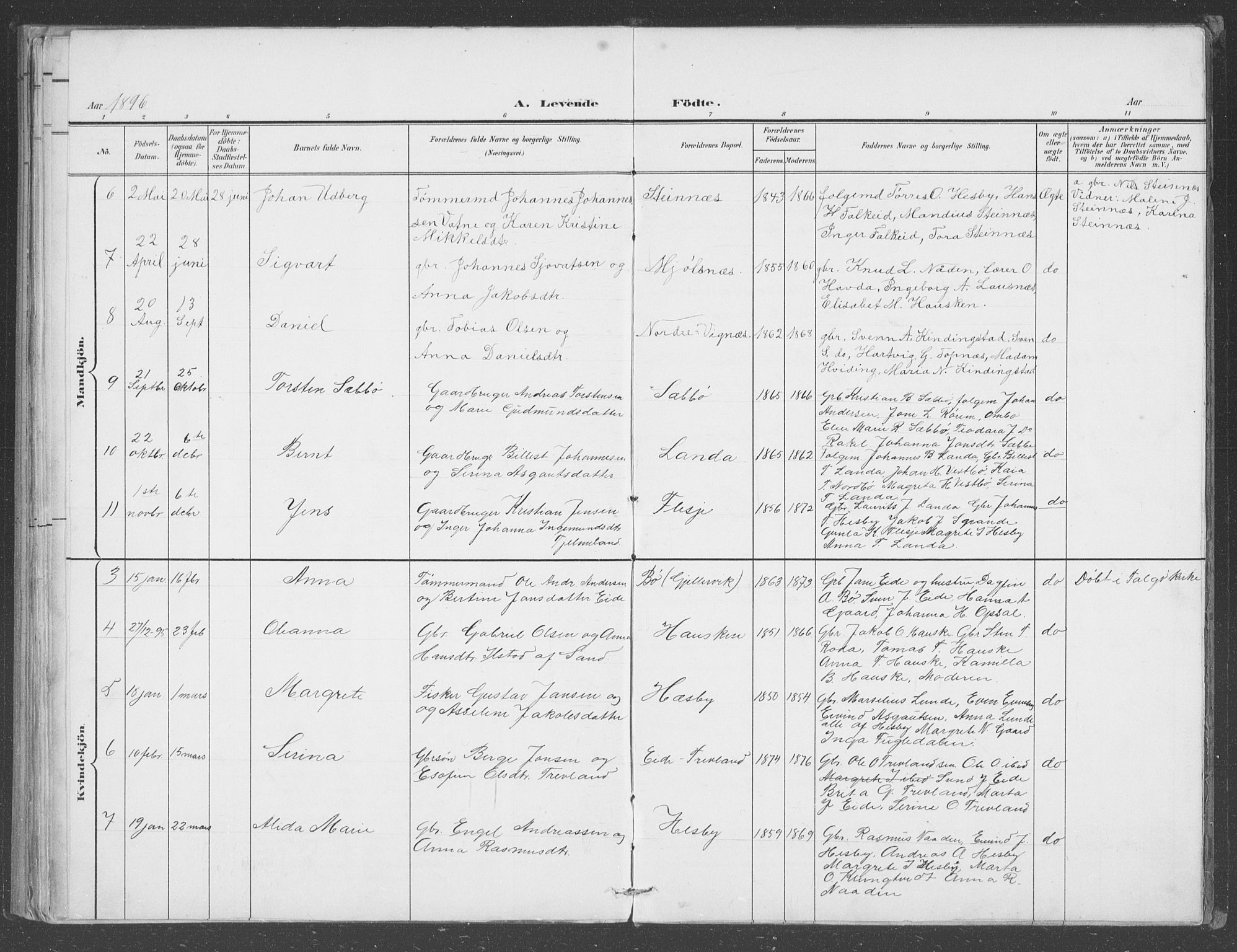 Finnøy sokneprestkontor, AV/SAST-A-101825/H/Ha/Hab/L0003: Klokkerbok nr. B 3, 1879-1899