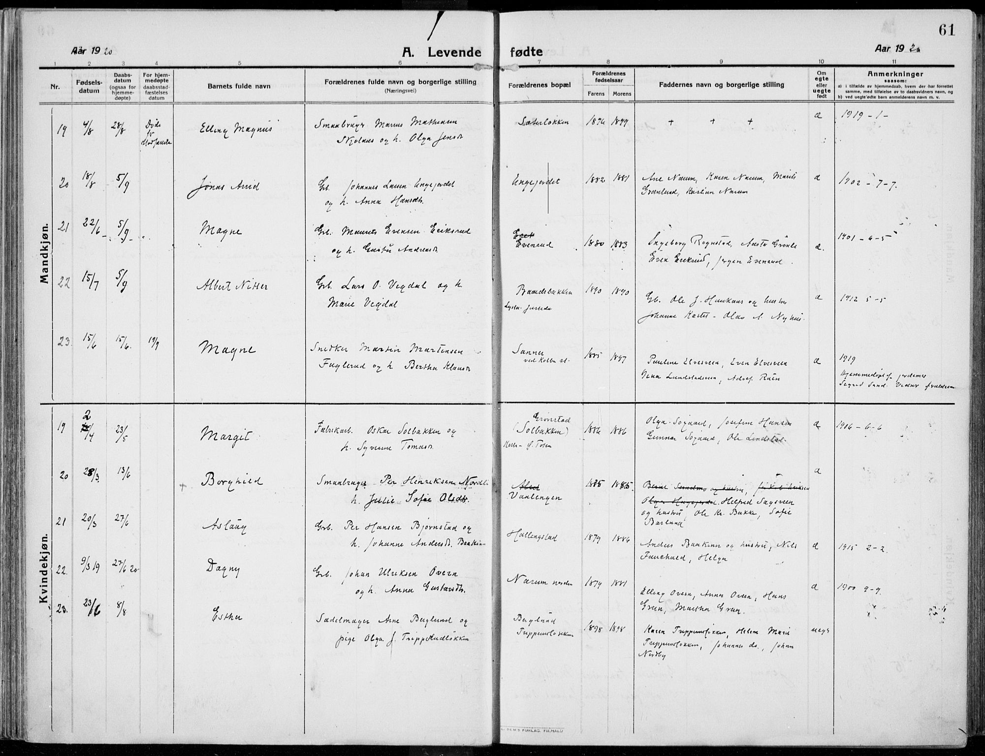 Kolbu prestekontor, SAH/PREST-110/H/Ha/Haa/L0002: Ministerialbok nr. 2, 1912-1926, s. 61