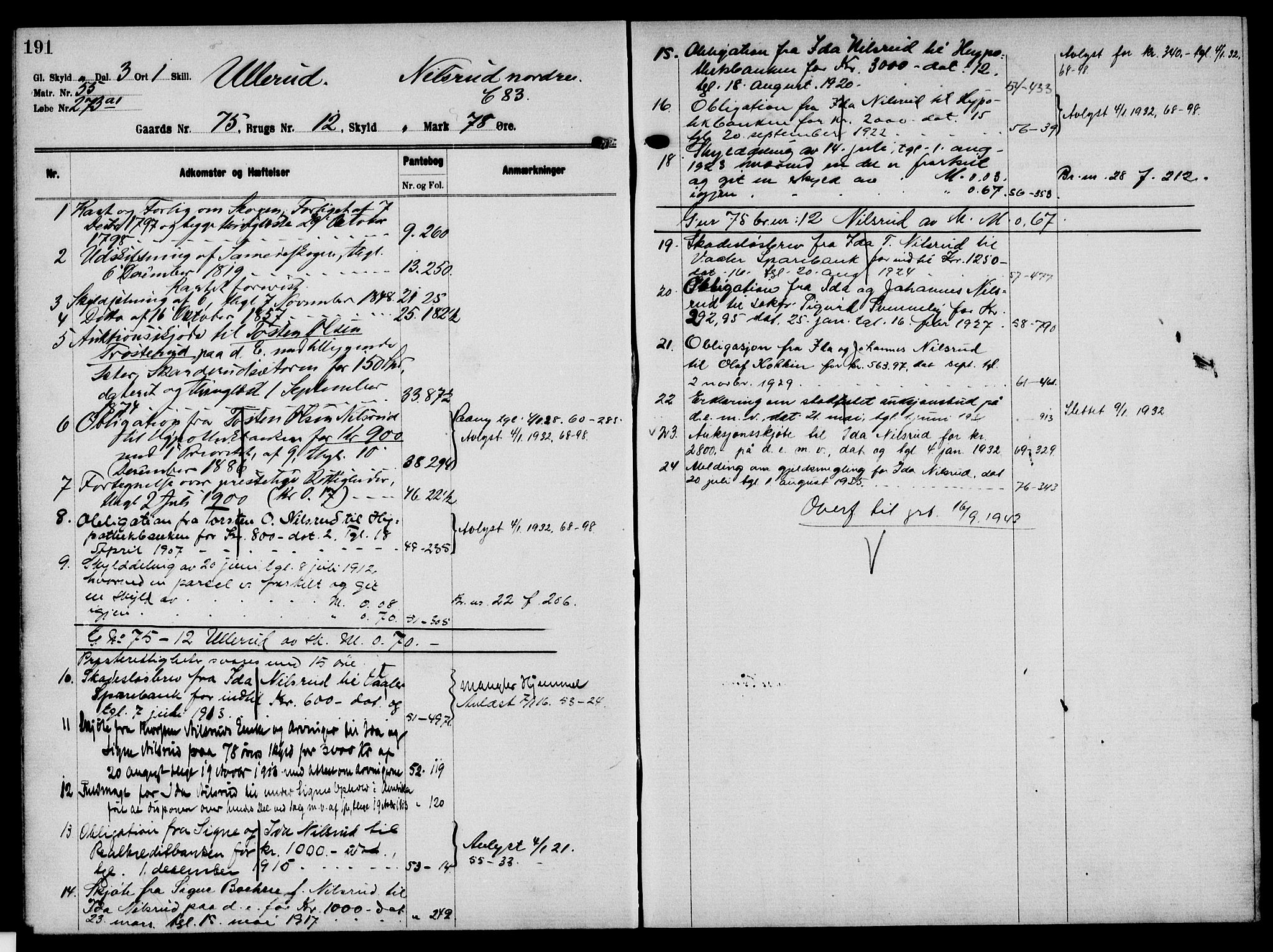 Solør tingrett, AV/SAH-TING-008/H/Ha/Hak/L0006: Panteregister nr. VI, 1900-1935, s. 191