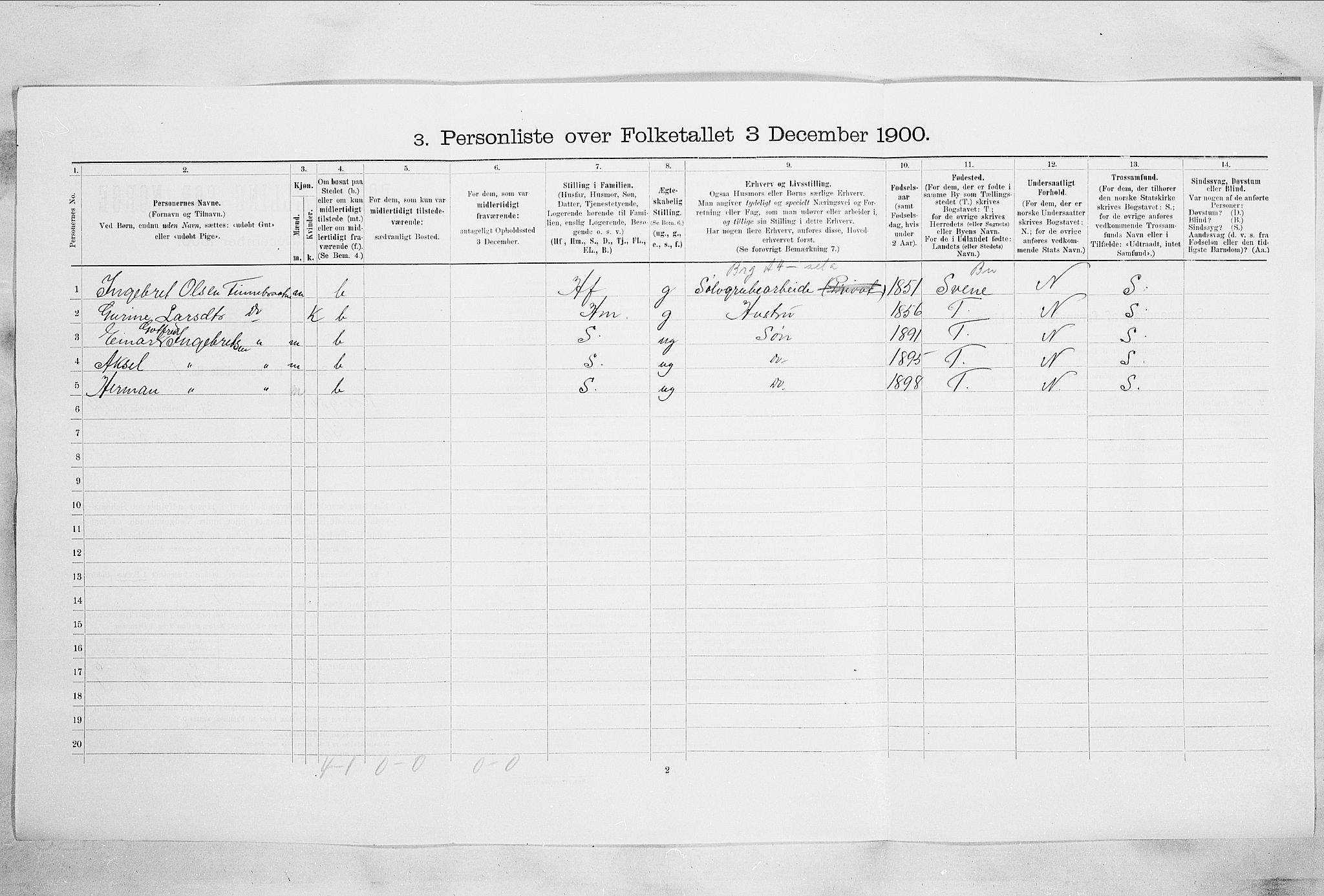RA, Folketelling 1900 for 0604 Kongsberg kjøpstad, 1900, s. 2212