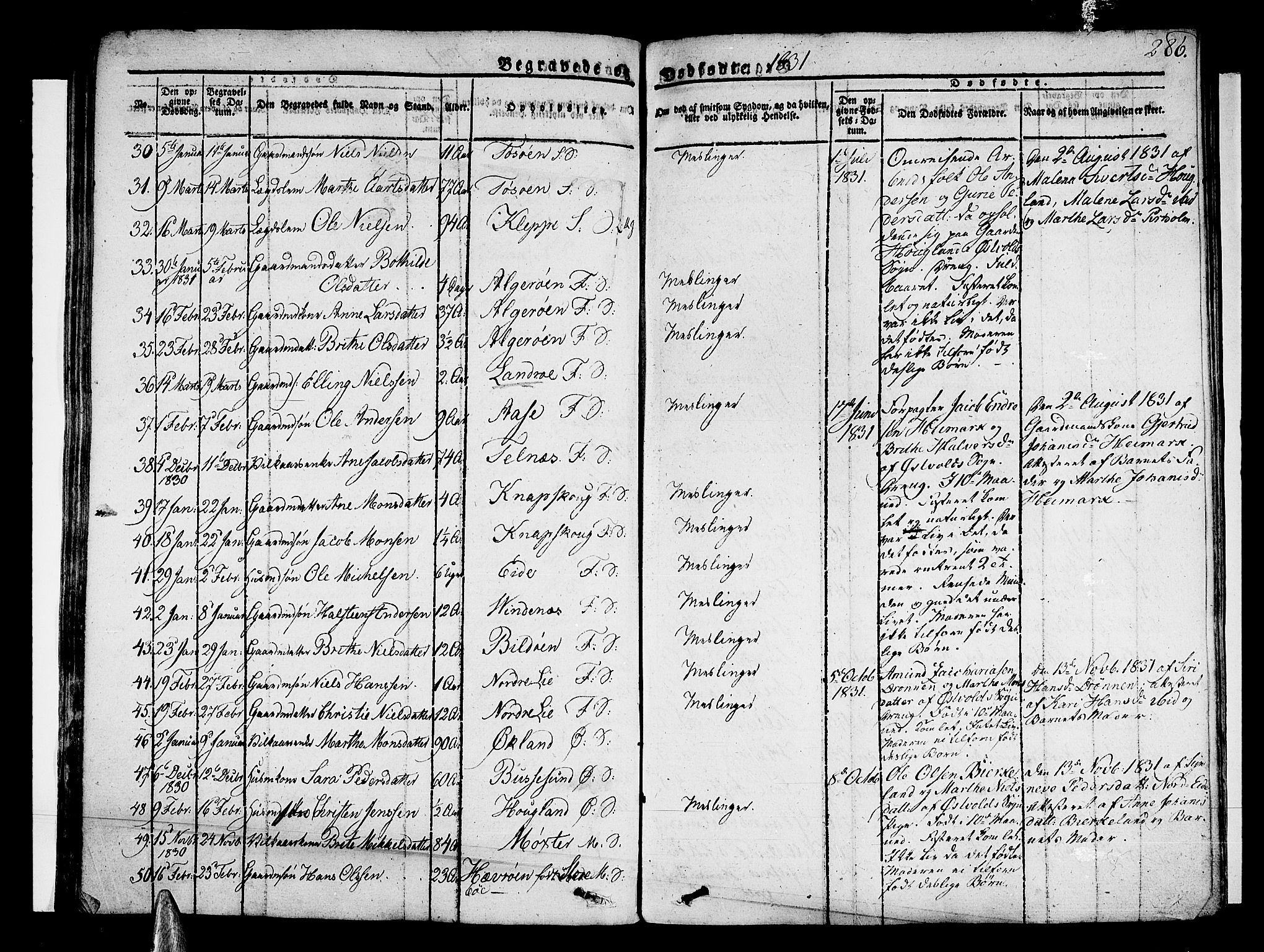 Sund sokneprestembete, AV/SAB-A-99930: Ministerialbok nr. A 12, 1825-1835, s. 286