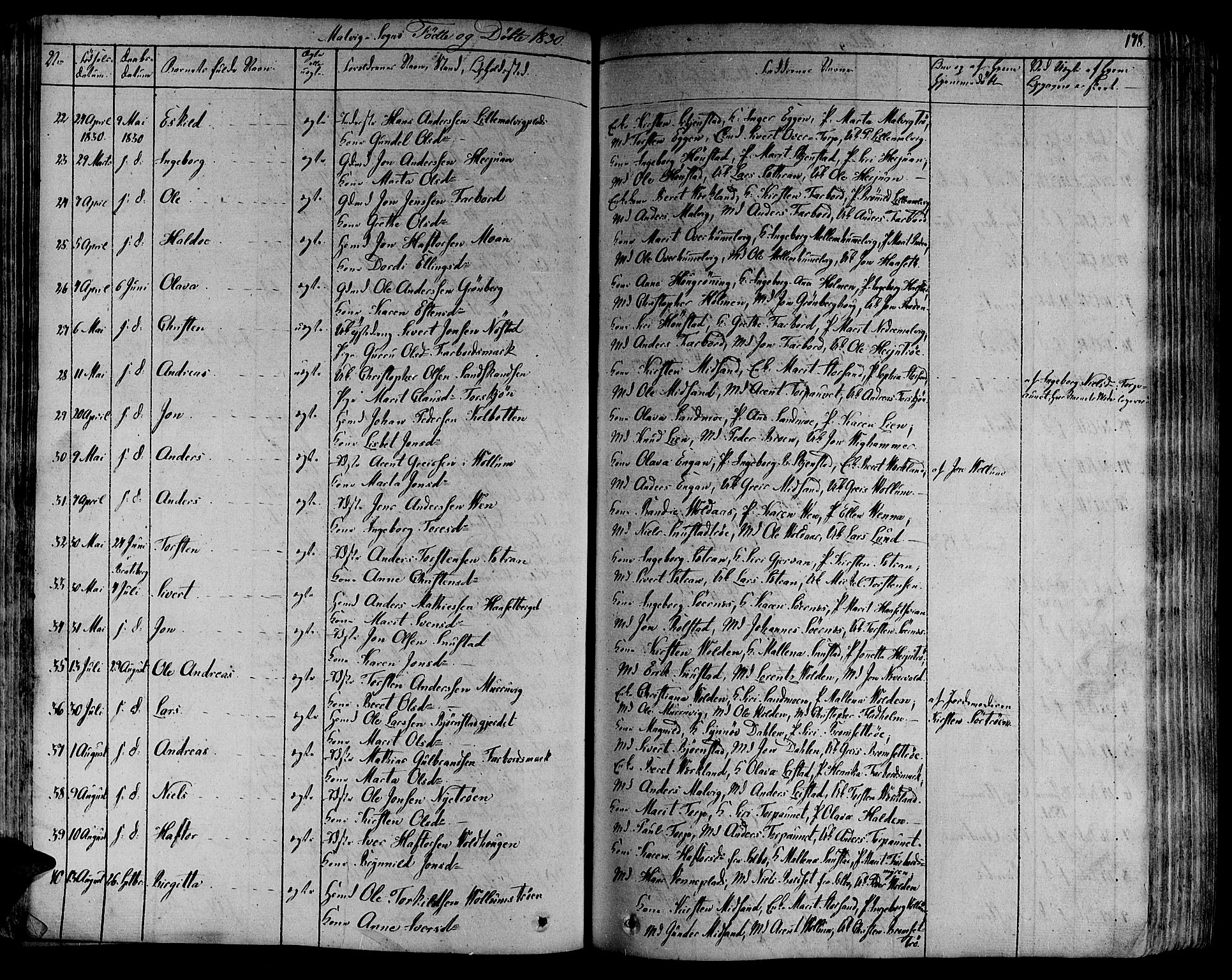 Ministerialprotokoller, klokkerbøker og fødselsregistre - Sør-Trøndelag, SAT/A-1456/606/L0288: Ministerialbok nr. 606A04 /3, 1826-1840, s. 178