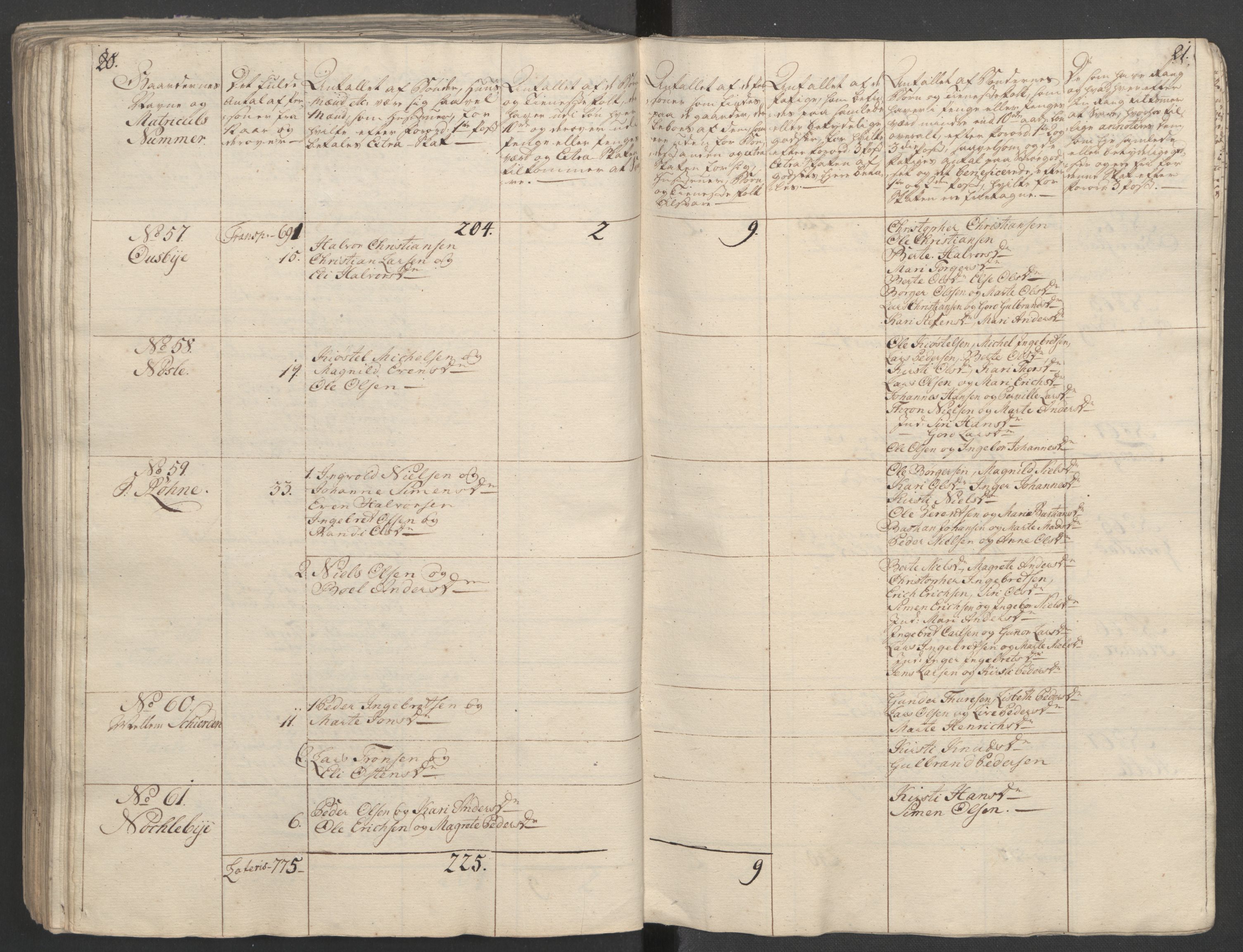 Rentekammeret inntil 1814, Reviderte regnskaper, Fogderegnskap, AV/RA-EA-4092/R16/L1148: Ekstraskatten Hedmark, 1764, s. 269