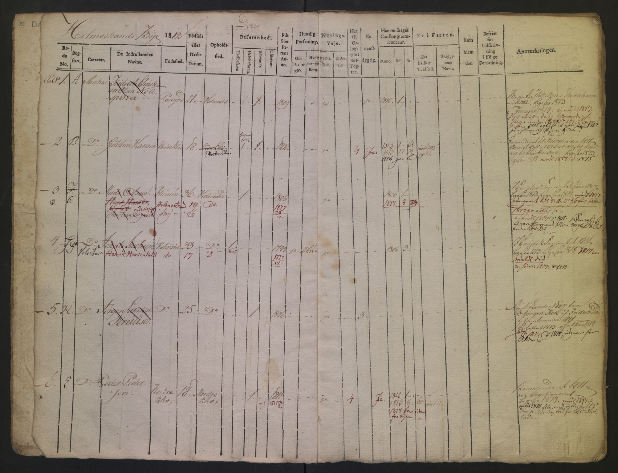 Holmestrand innrulleringskontor, AV/SAKO-A-1151/F/Fa/L0001/0002: Hovedrulle / Hovedrulle, 1812, s. 3