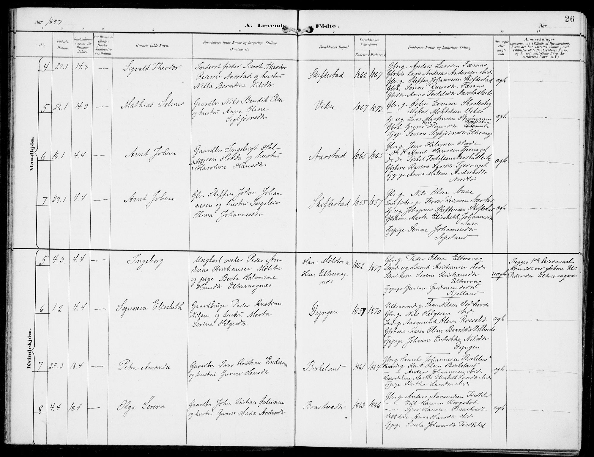 Sveio Sokneprestembete, AV/SAB-A-78501/H/Haa: Ministerialbok nr. B  3, 1894-1906, s. 26