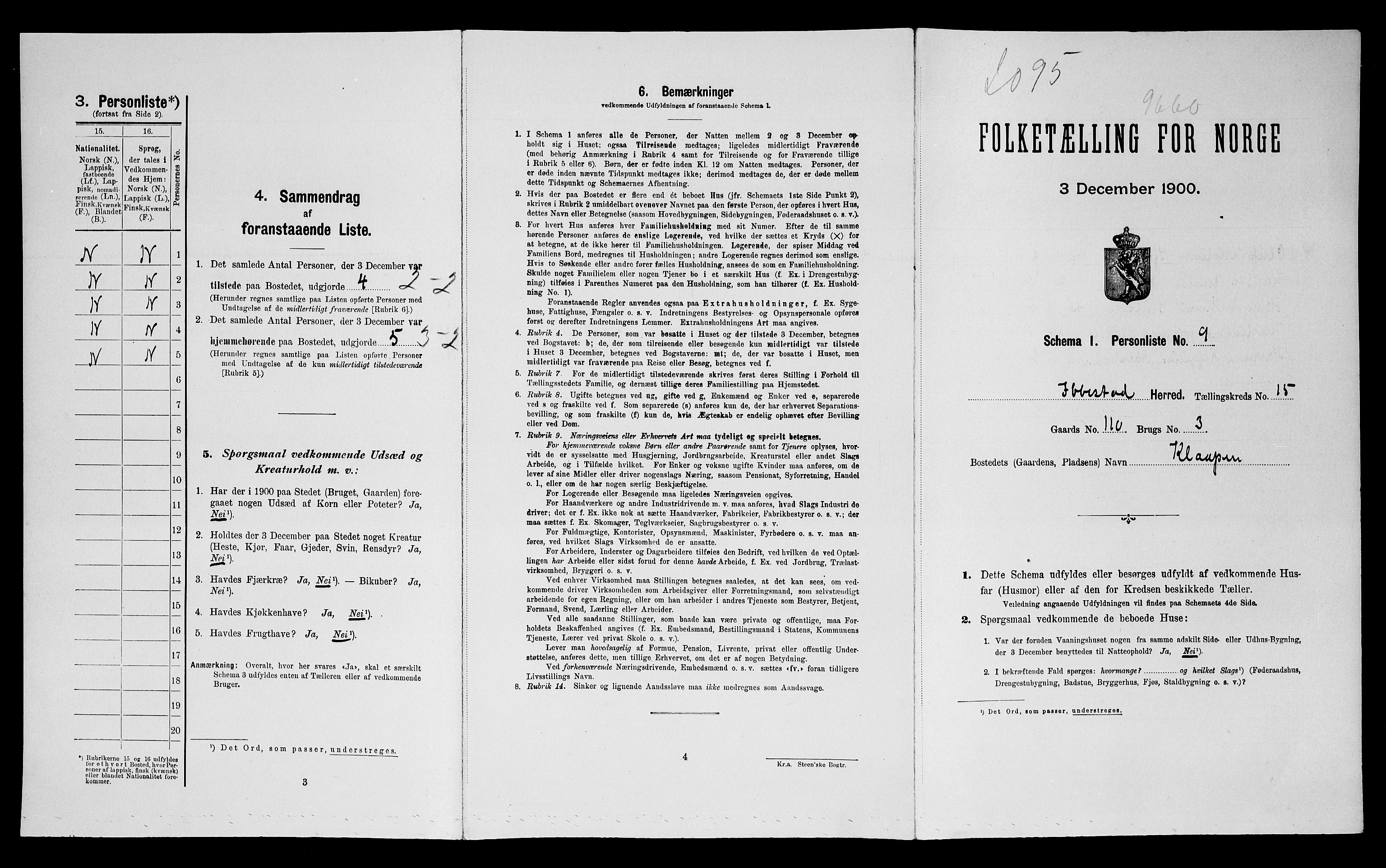 SATØ, Folketelling 1900 for 1917 Ibestad herred, 1900, s. 155