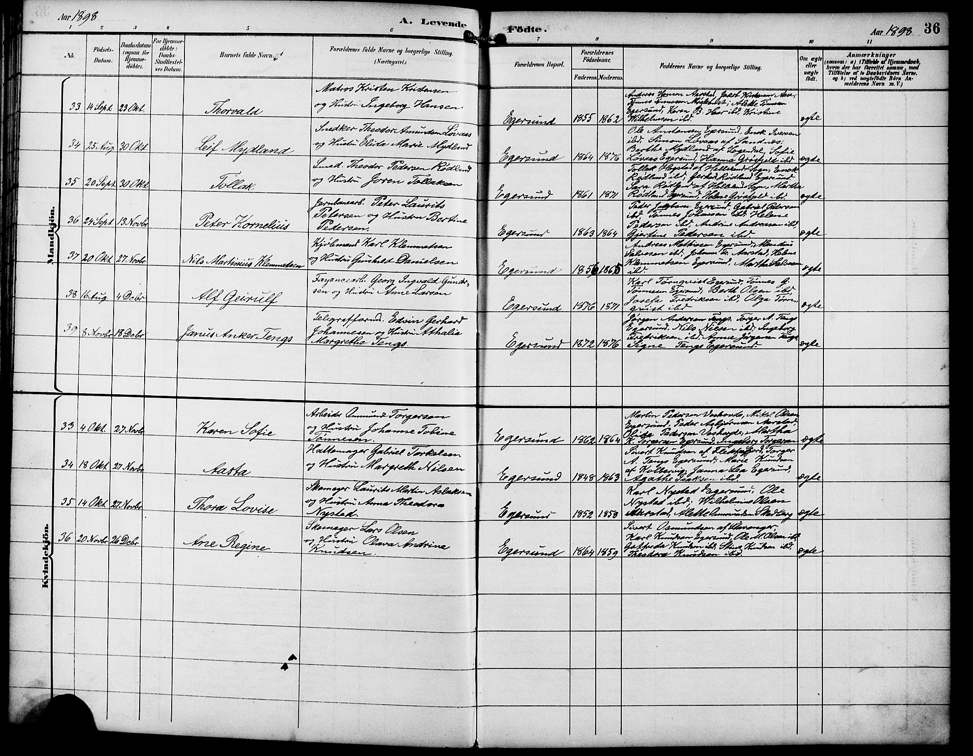 Eigersund sokneprestkontor, AV/SAST-A-101807/S09/L0010: Klokkerbok nr. B 10, 1893-1907, s. 36