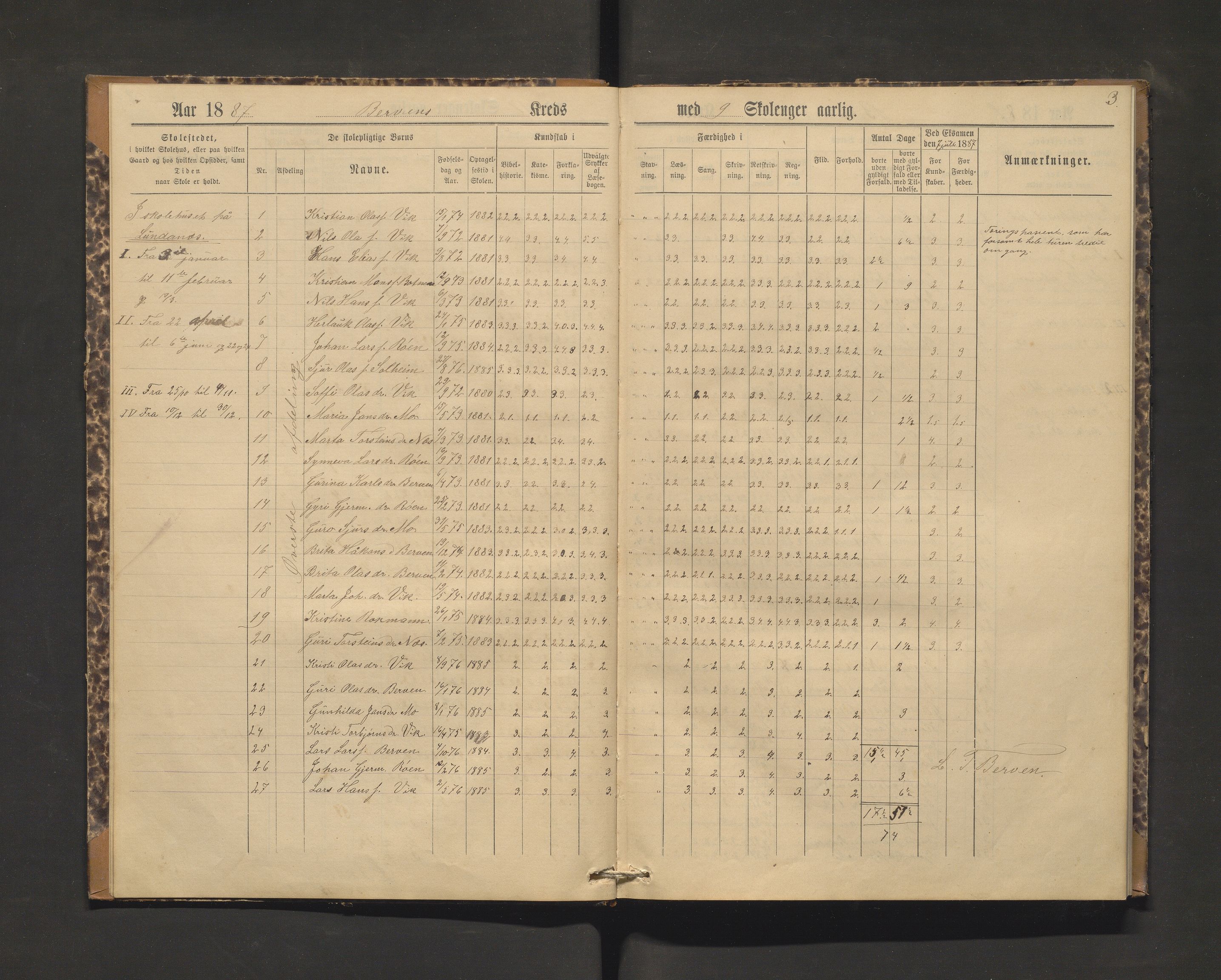 Kvam herad. Barneskulane, IKAH/1238-231/F/Fa/L0016: Skuleprotokoll for Børve og Soldal krinsar, 1886-1892