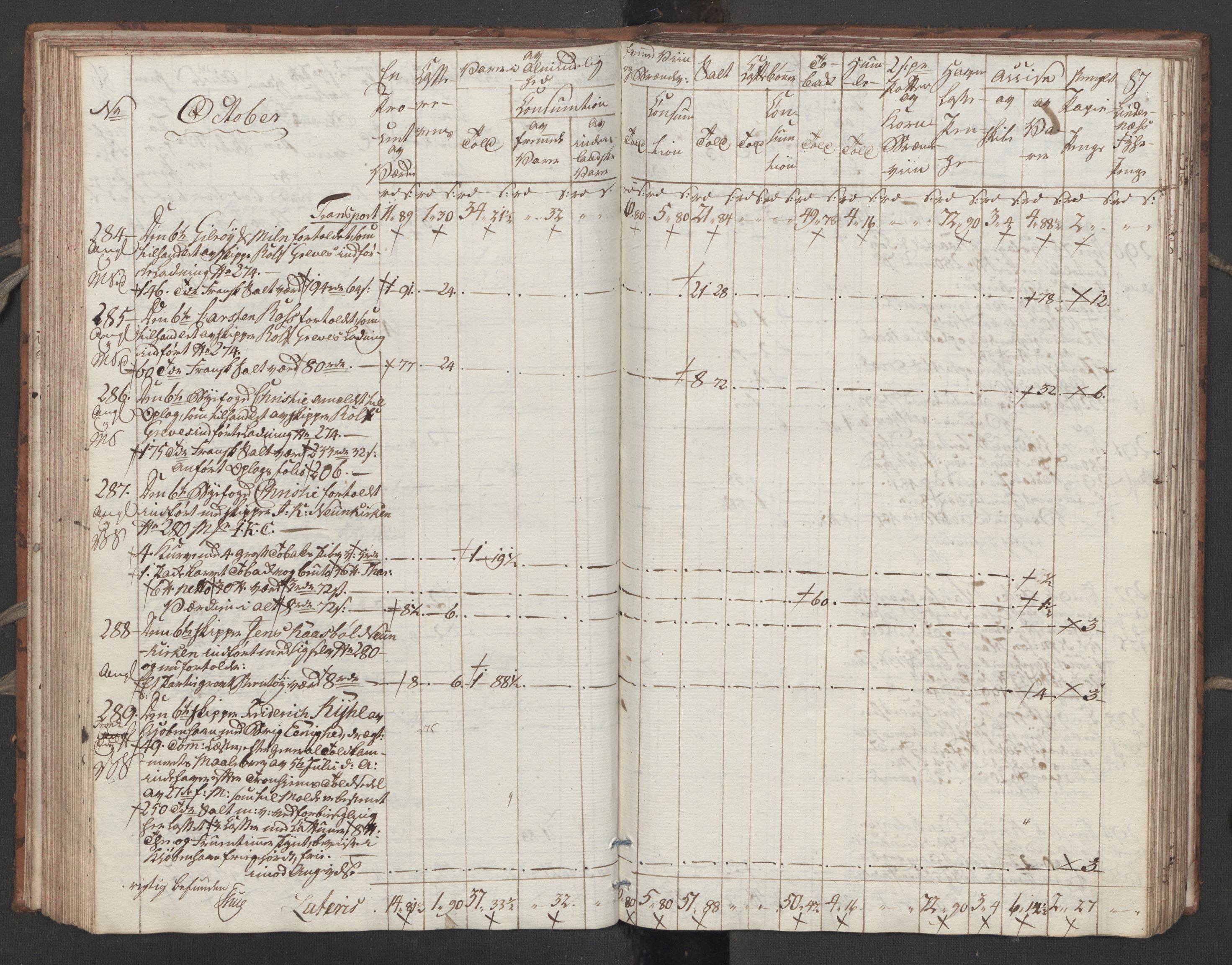 Generaltollkammeret, tollregnskaper, AV/RA-EA-5490/R32/L0051/0001: Tollregnskaper Kristiansund / Tollbok, 1794, s. 86b-87a