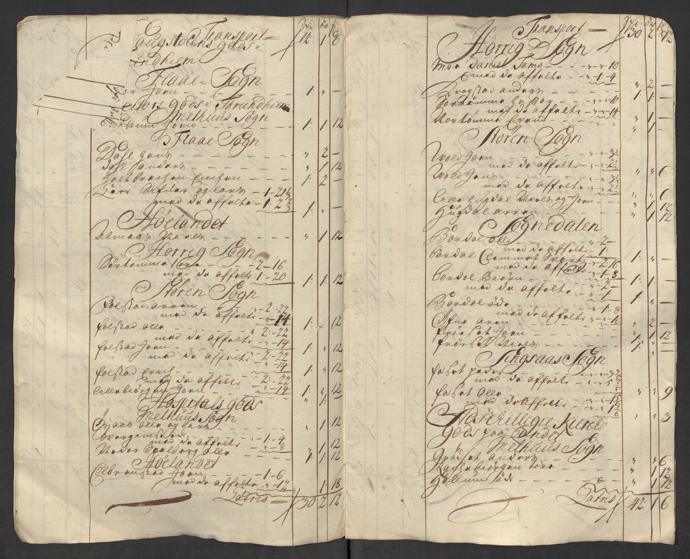 Rentekammeret inntil 1814, Reviderte regnskaper, Fogderegnskap, RA/EA-4092/R60/L3966: Fogderegnskap Orkdal og Gauldal, 1715, s. 525